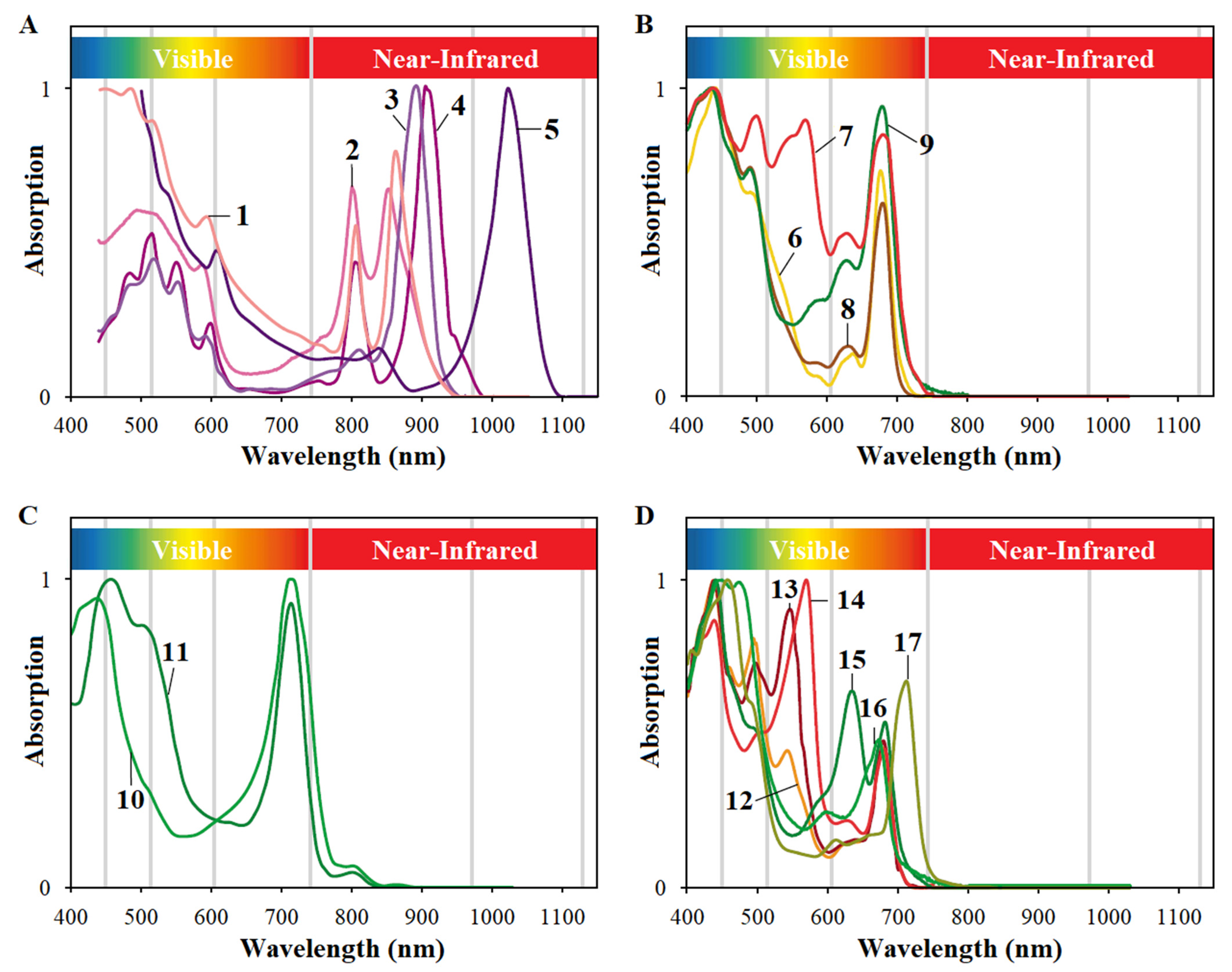 Symmetry 15 00525 g004 Symmetry 15 00525 g004
