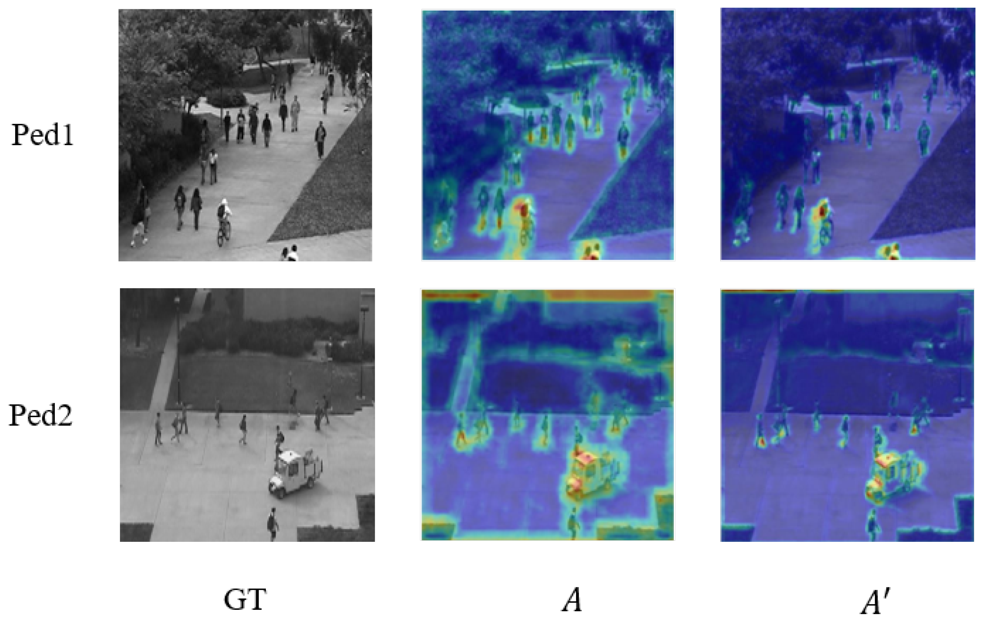 Video Anomaly Detection Based on Attention Mechanism