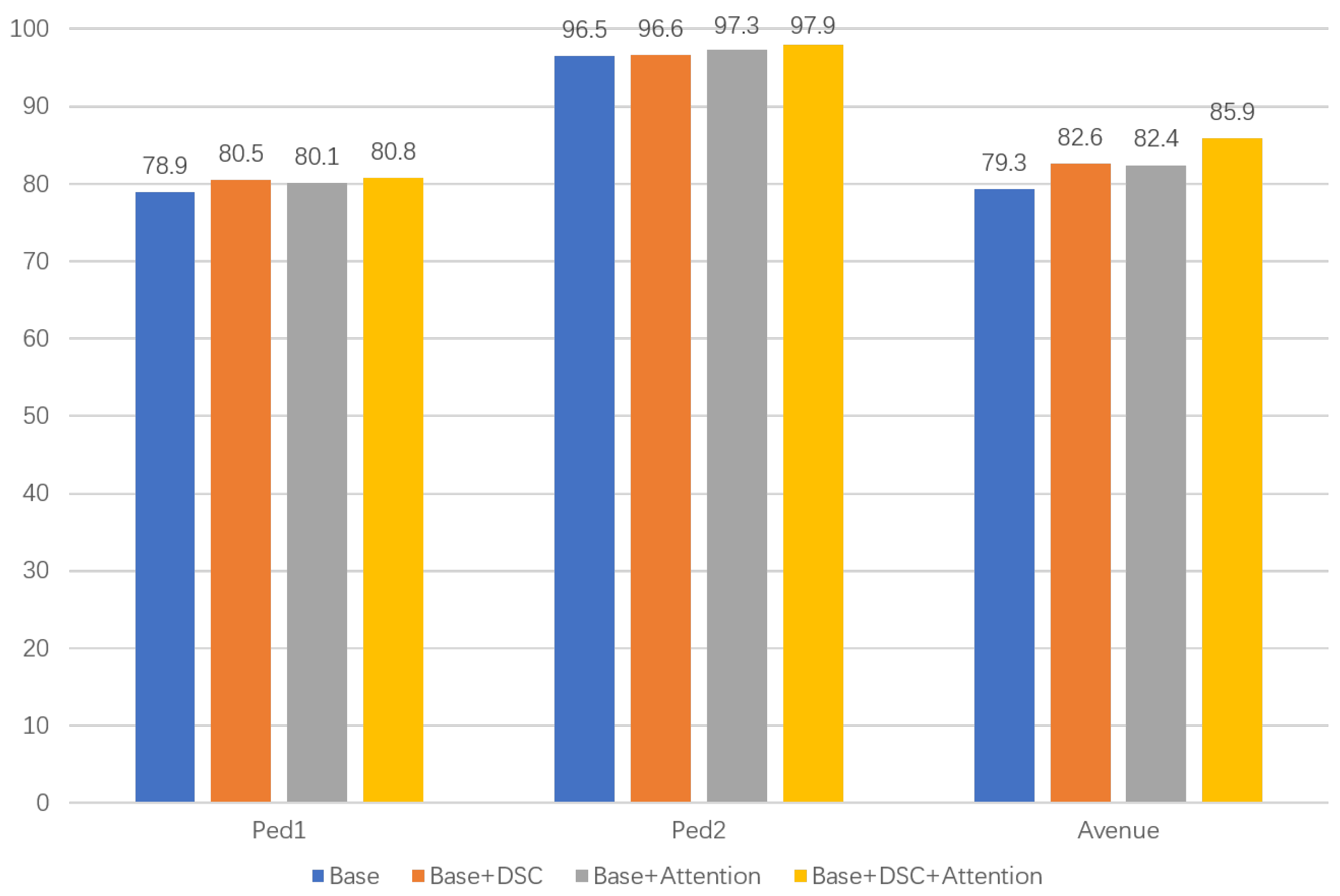 Symmetry 15 00528 g009 550
