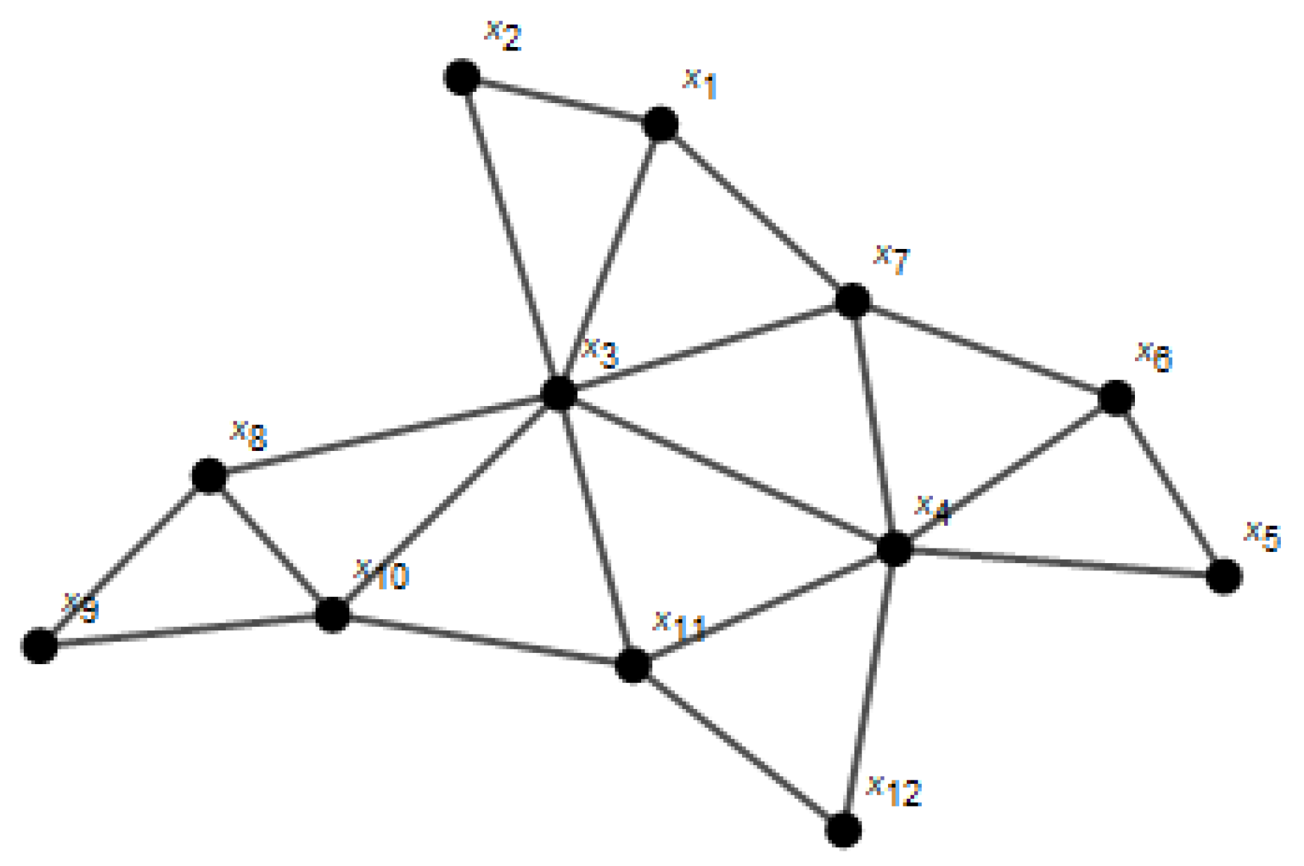 Symmetry 15 00530 g001 Symmetry 15 00530 g001