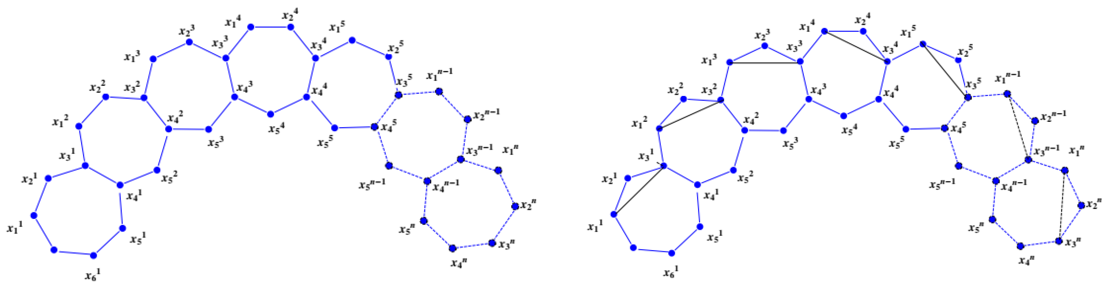Symmetry 15 00530 g003 Symmetry 15 00530 g003