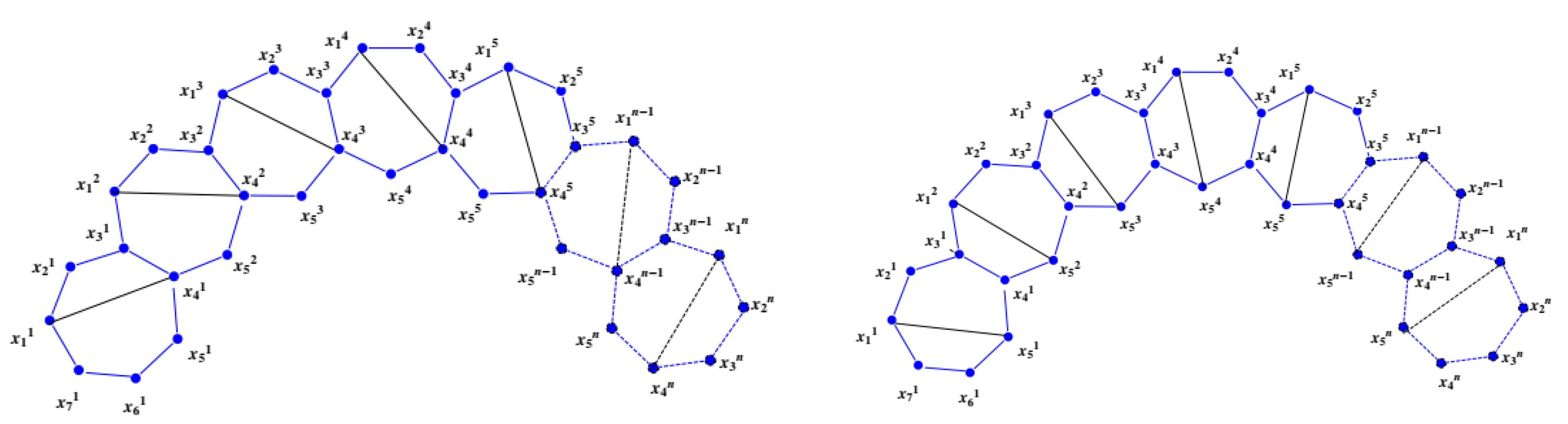 Symmetry 15 00530 g004 Symmetry 15 00530 g004