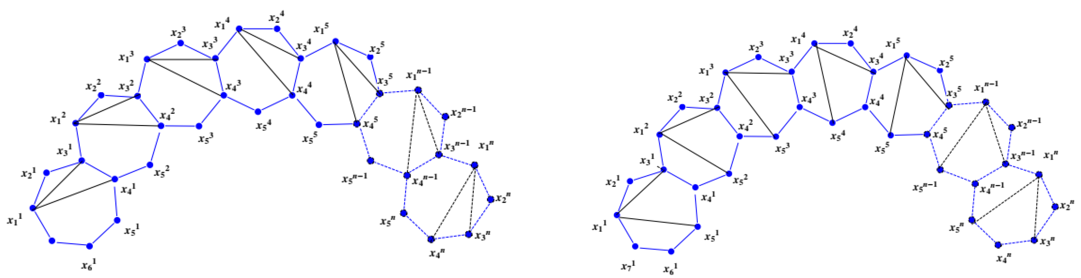 Symmetry 15 00530 g005 Symmetry 15 00530 g005