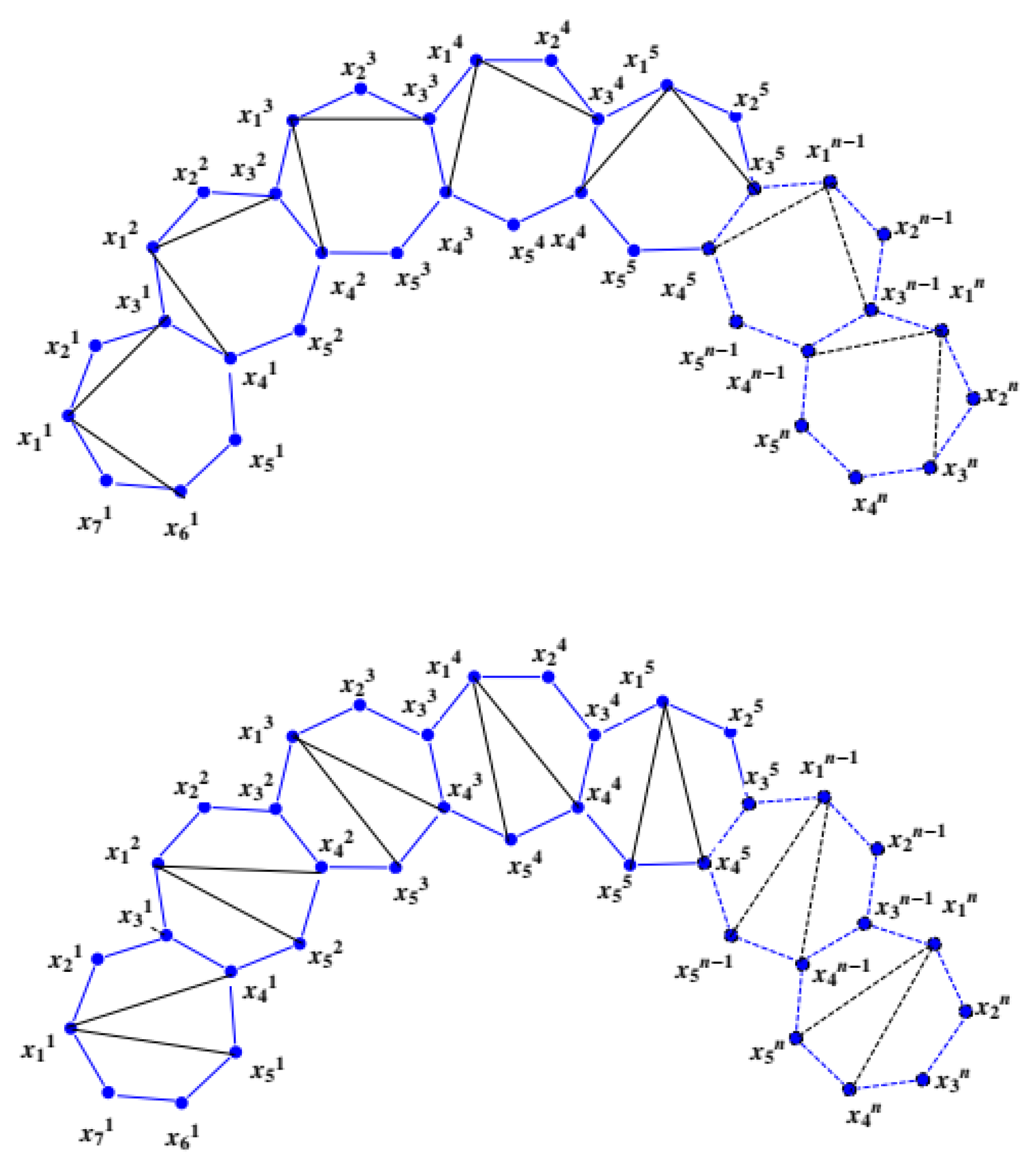 Symmetry 15 00530 g006 Symmetry 15 00530 g006