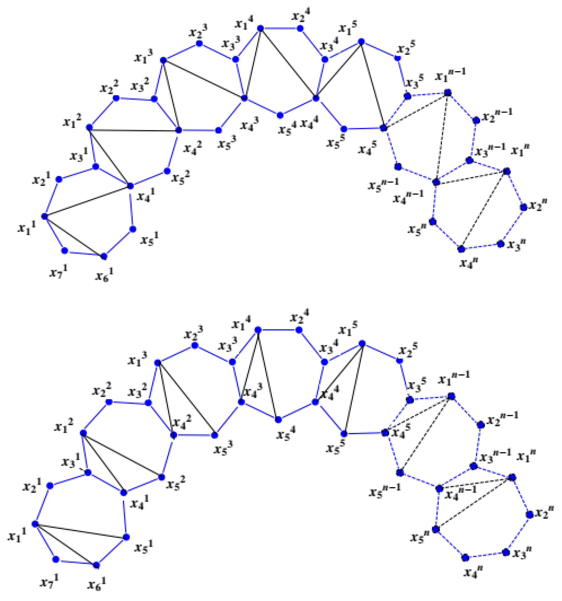 Symmetry 15 00530 g007 Symmetry 15 00530 g007