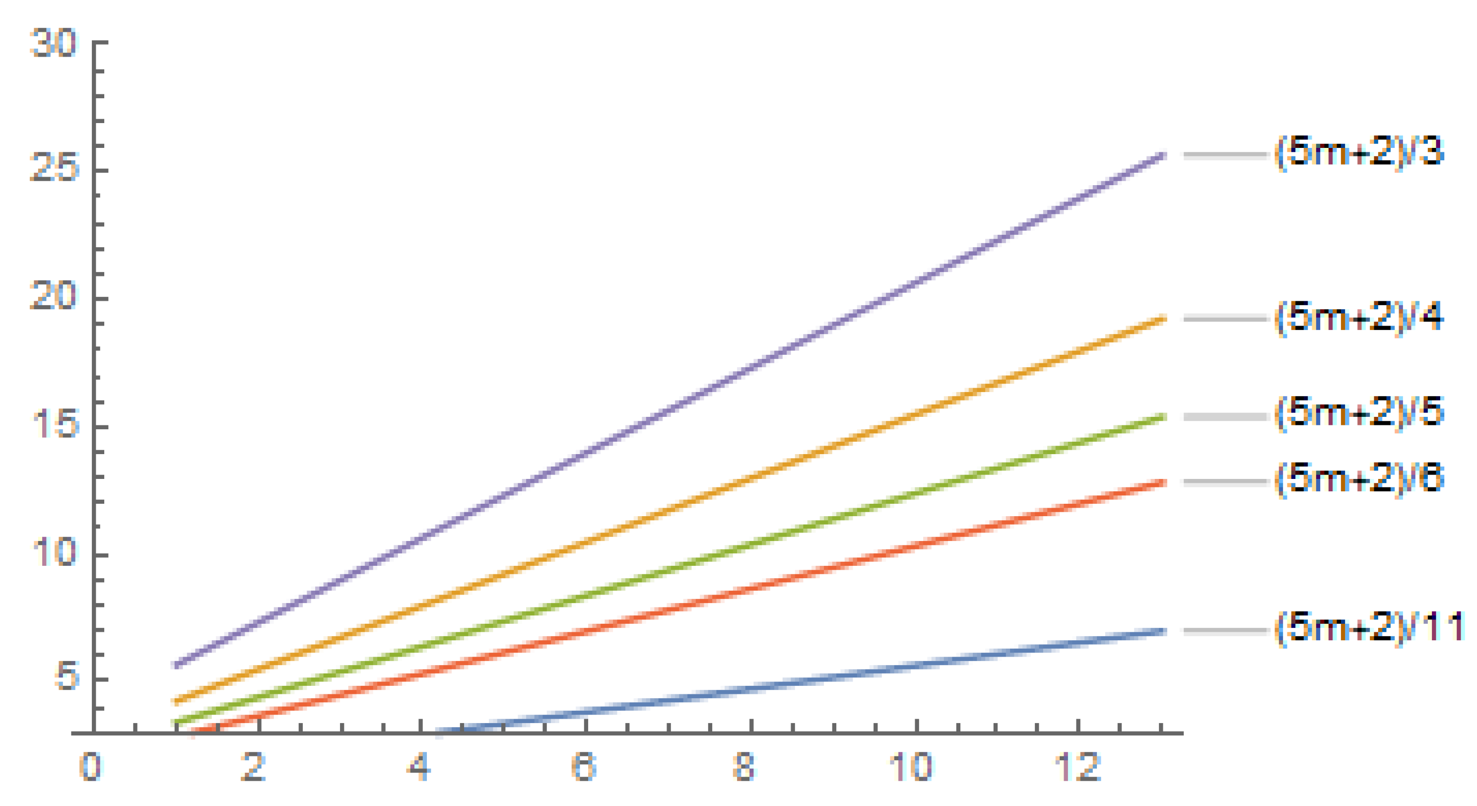 Symmetry 15 00530 g009 Symmetry 15 00530 g009