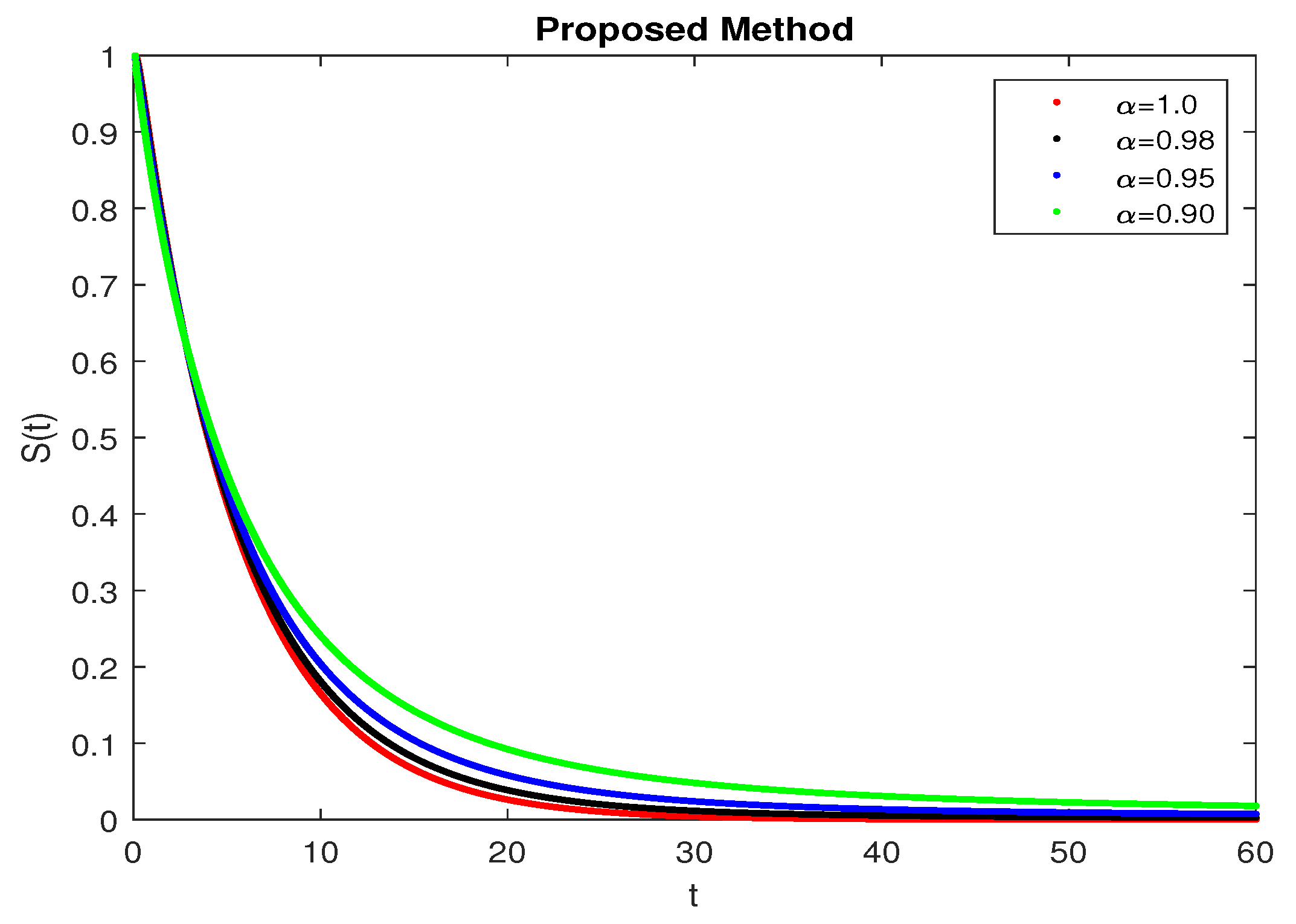 Symmetry 15 00533 g001 Symmetry 15 00533 g001