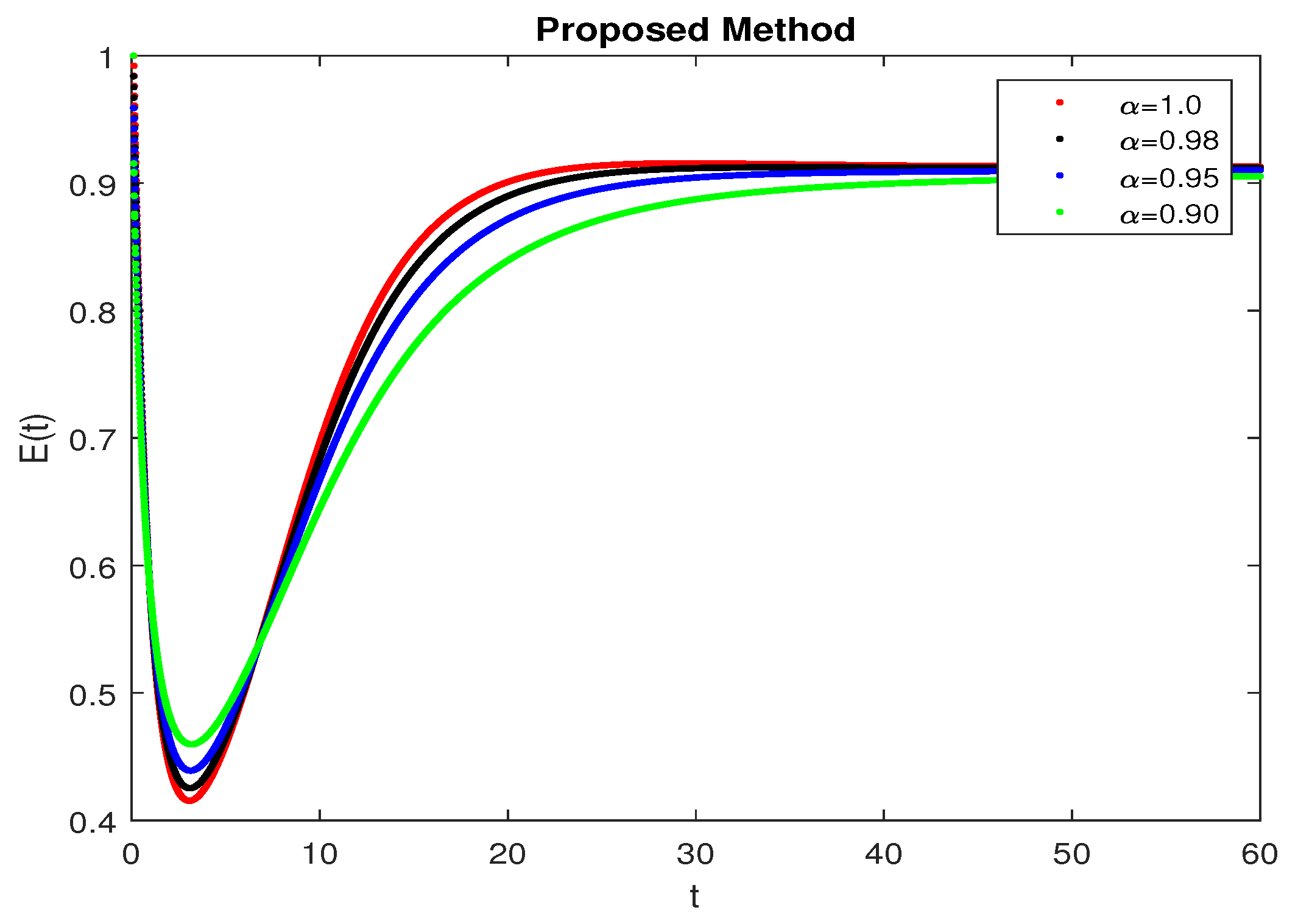Symmetry 15 00533 g002 Symmetry 15 00533 g002