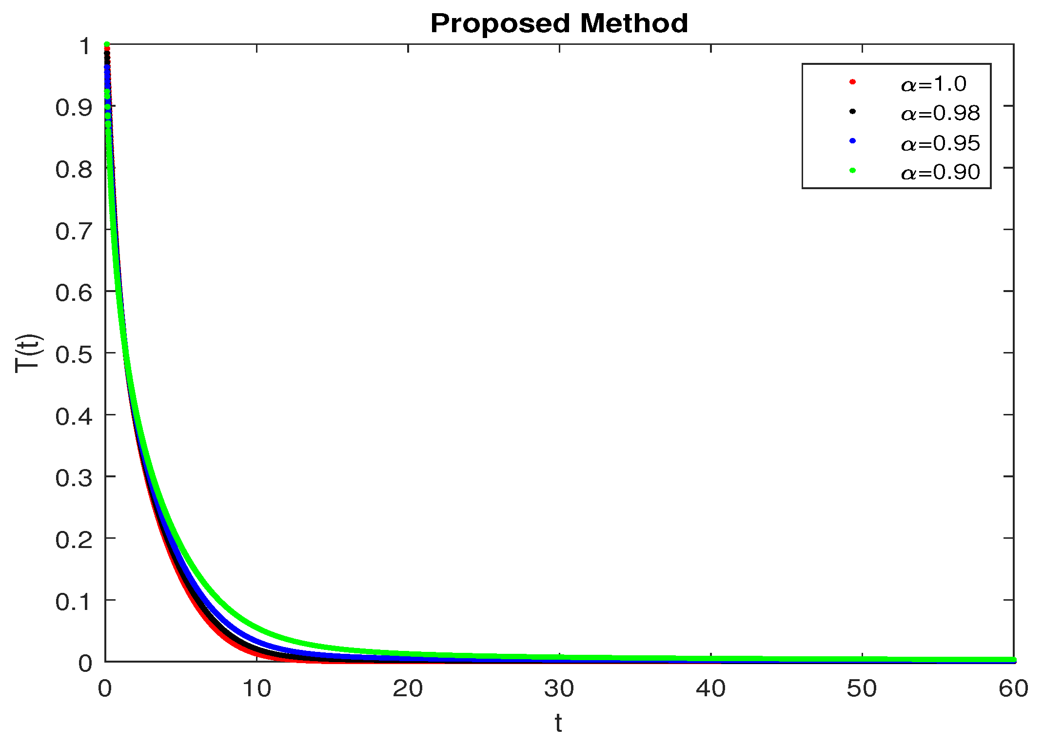 Symmetry 15 00533 g003 Symmetry 15 00533 g003