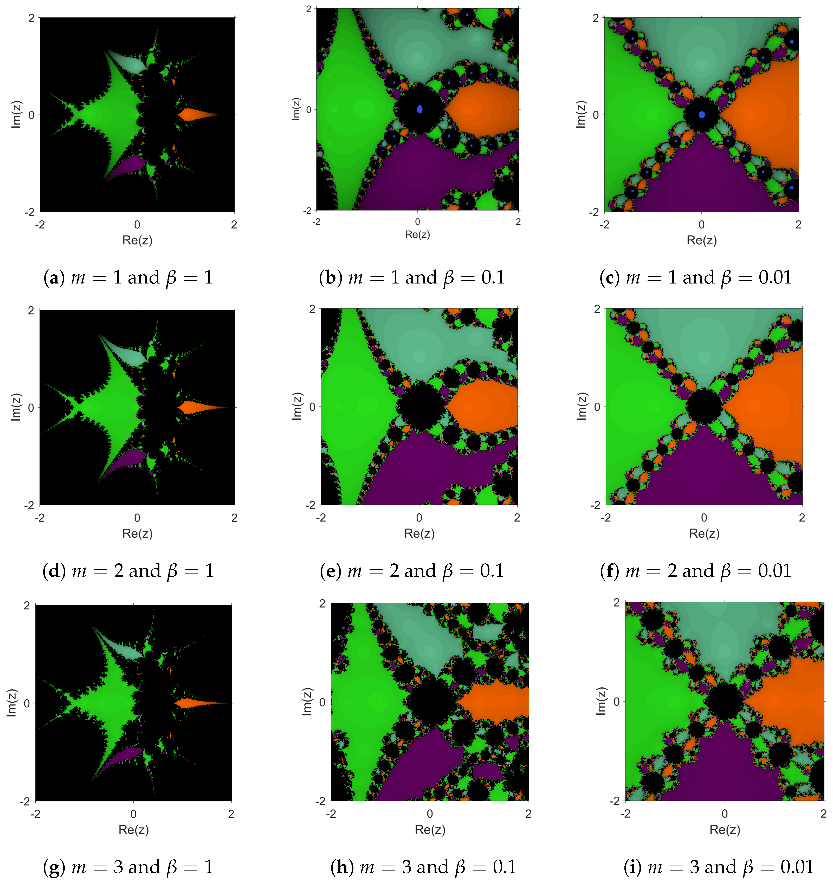 Symmetry 15 00536 g001 Symmetry 15 00536 g001