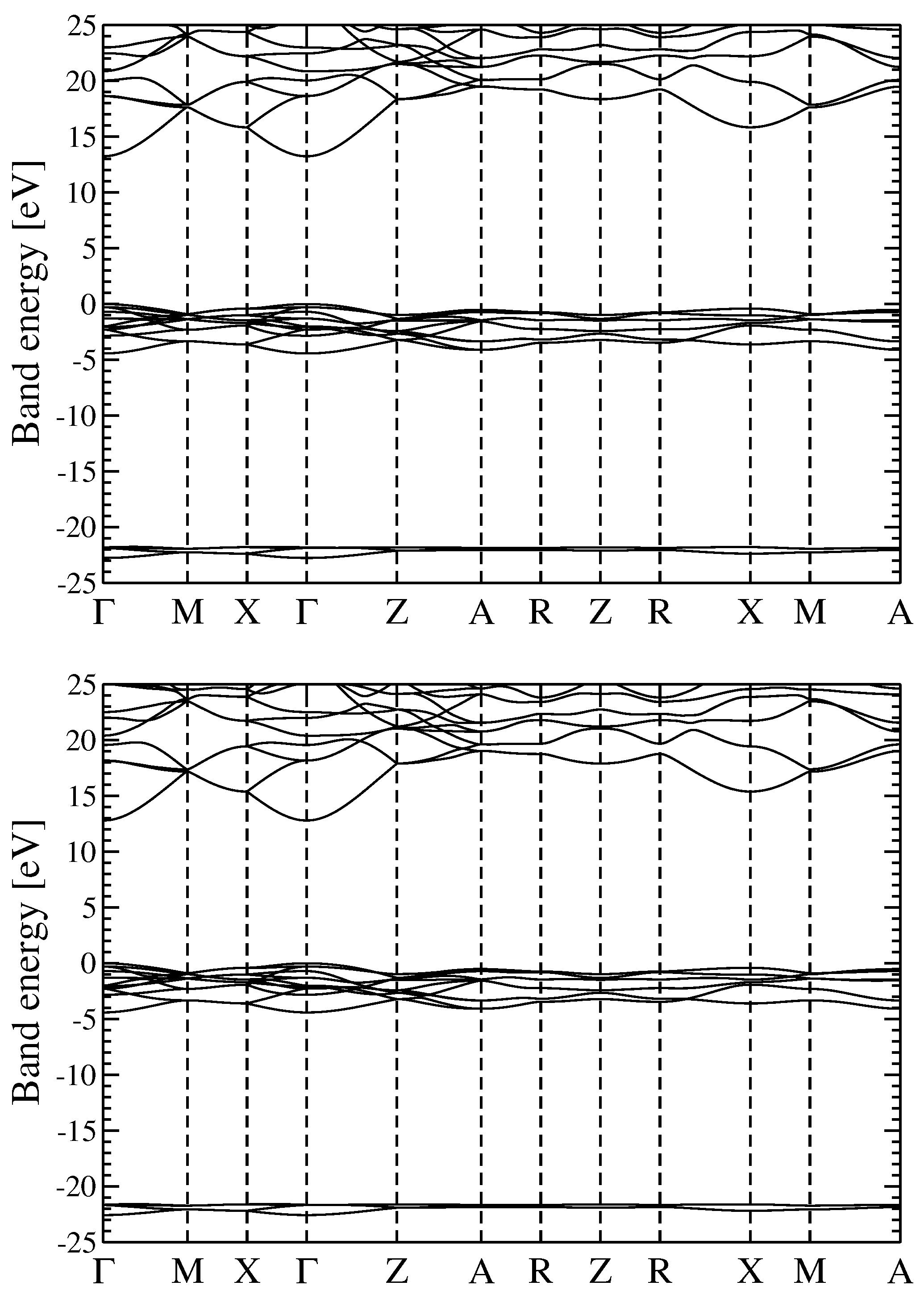 Symmetry 15 00539 g001