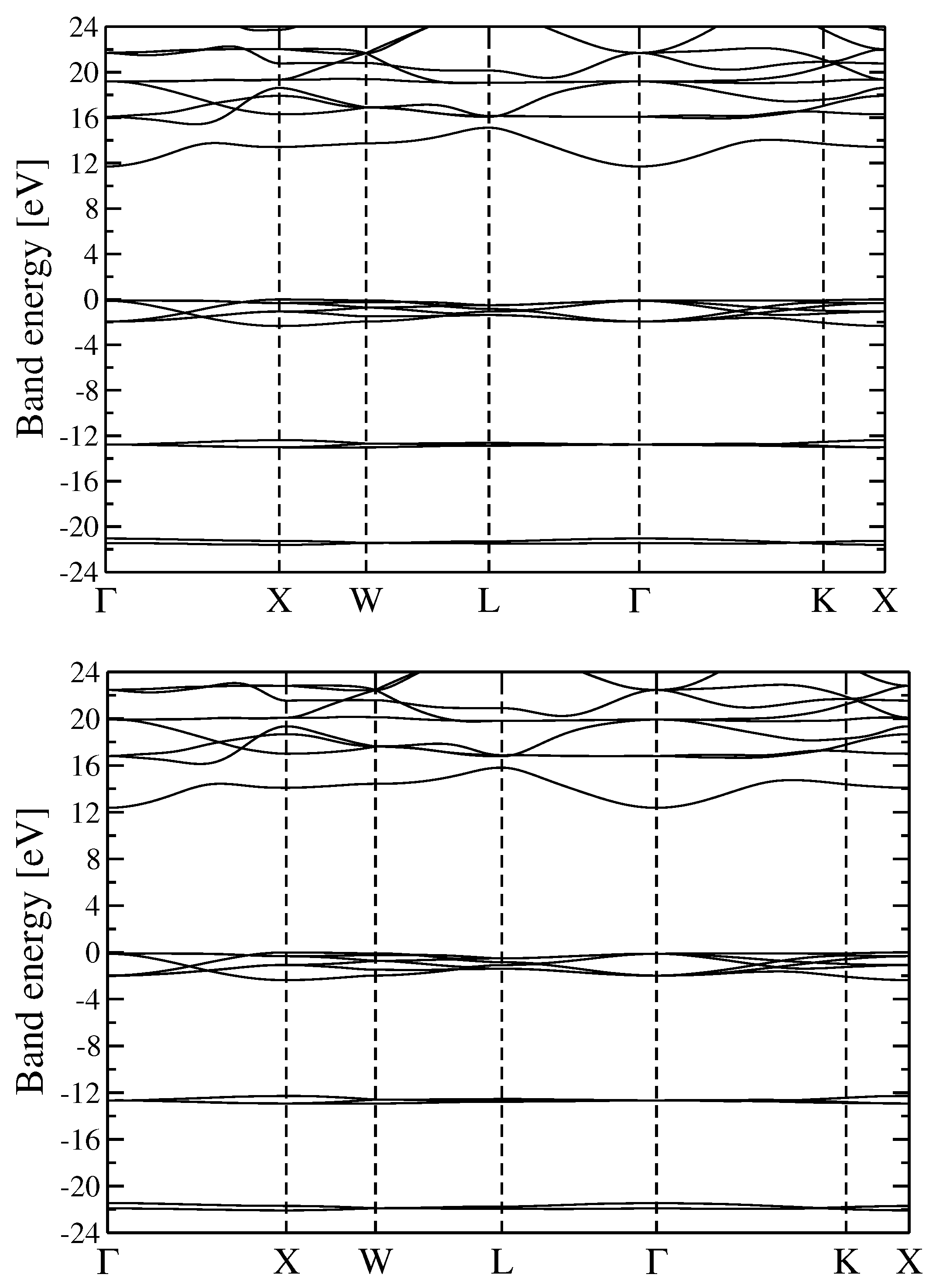 Symmetry 15 00539 g002