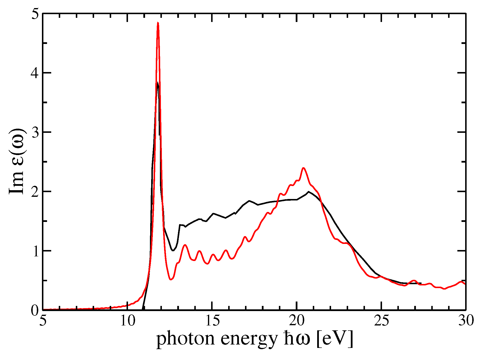Symmetry 15 00539 g005a
