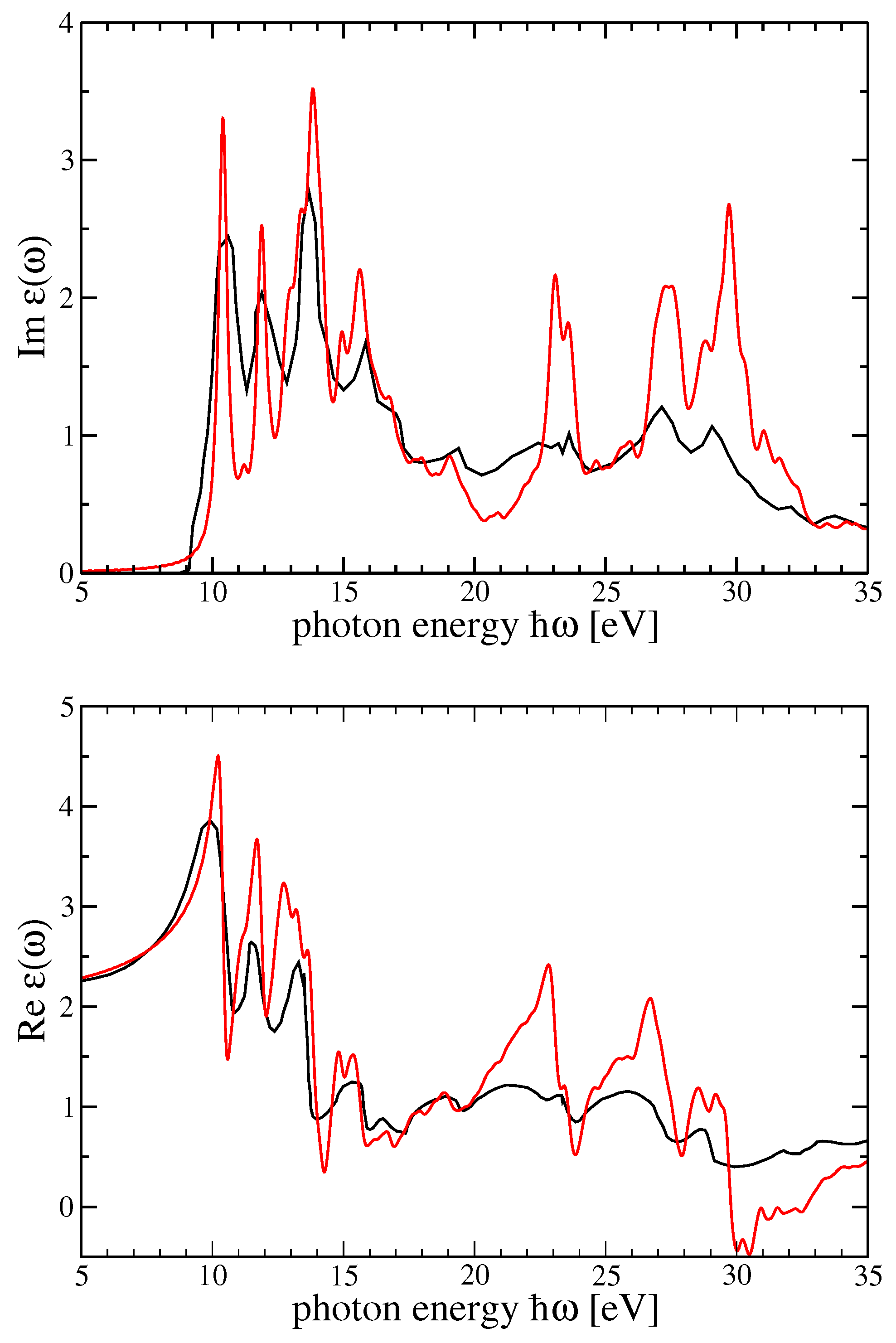 Symmetry 15 00539 g006