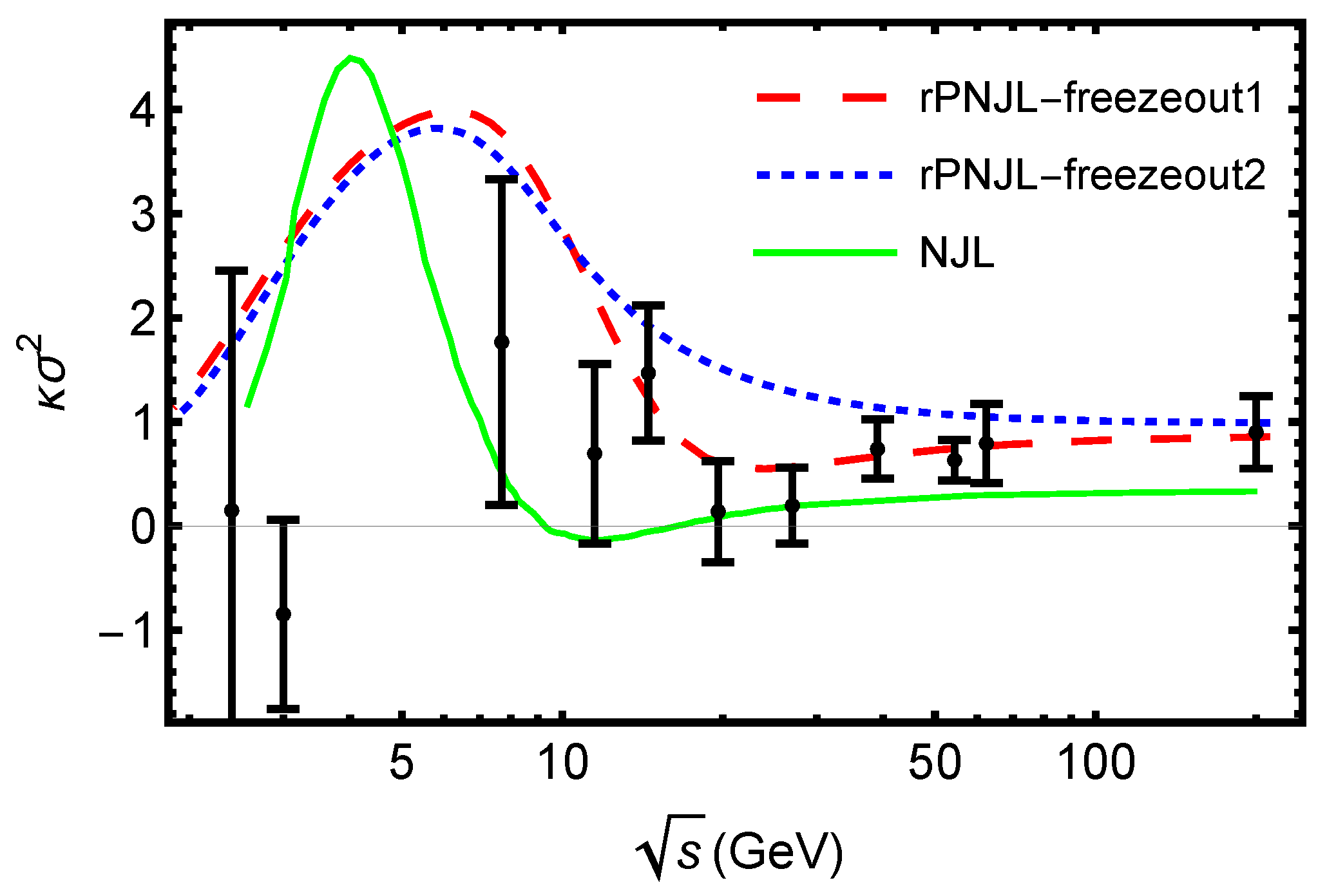 Symmetry 15 00541 g003