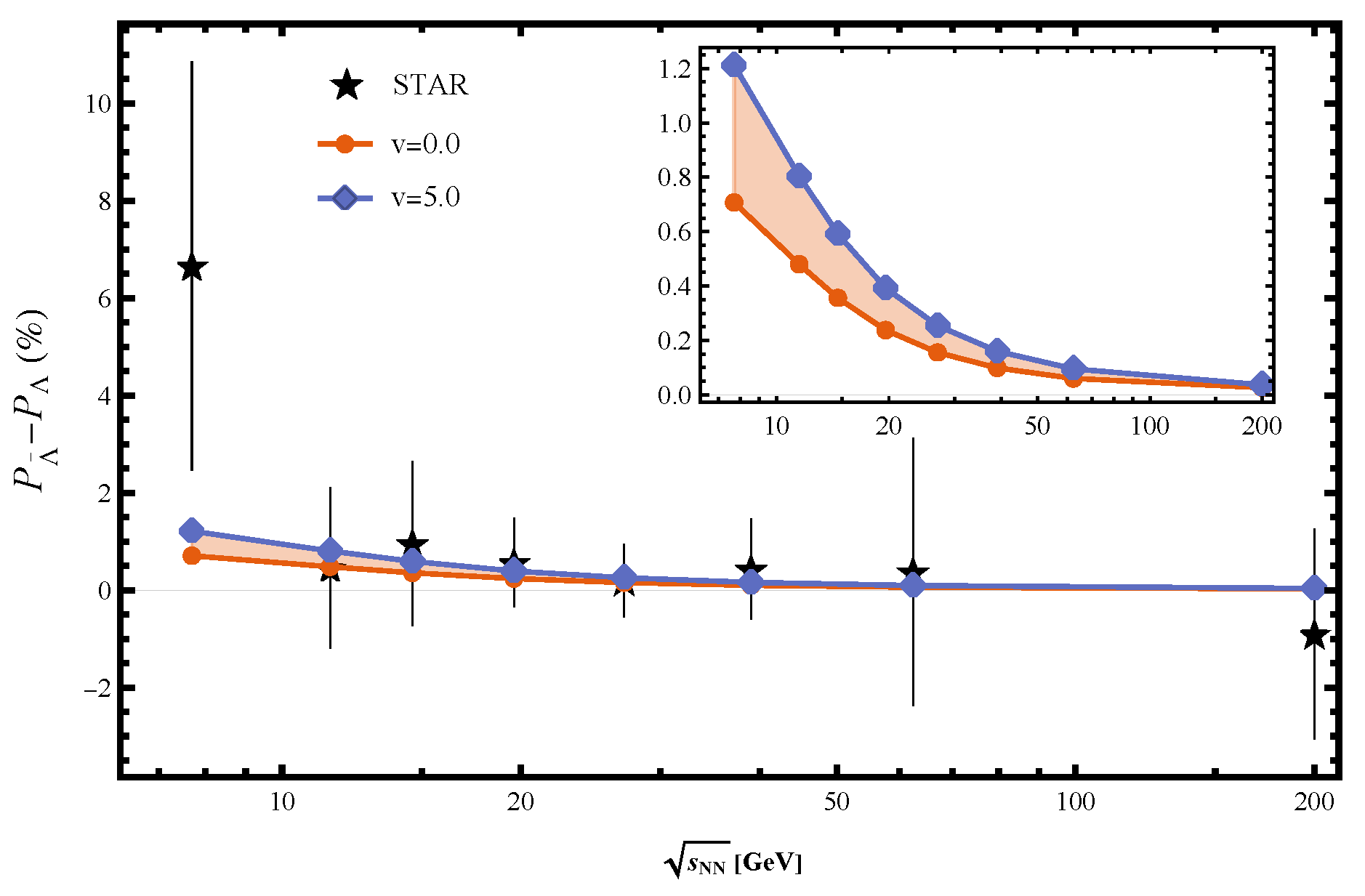 Symmetry 15 00541 g006