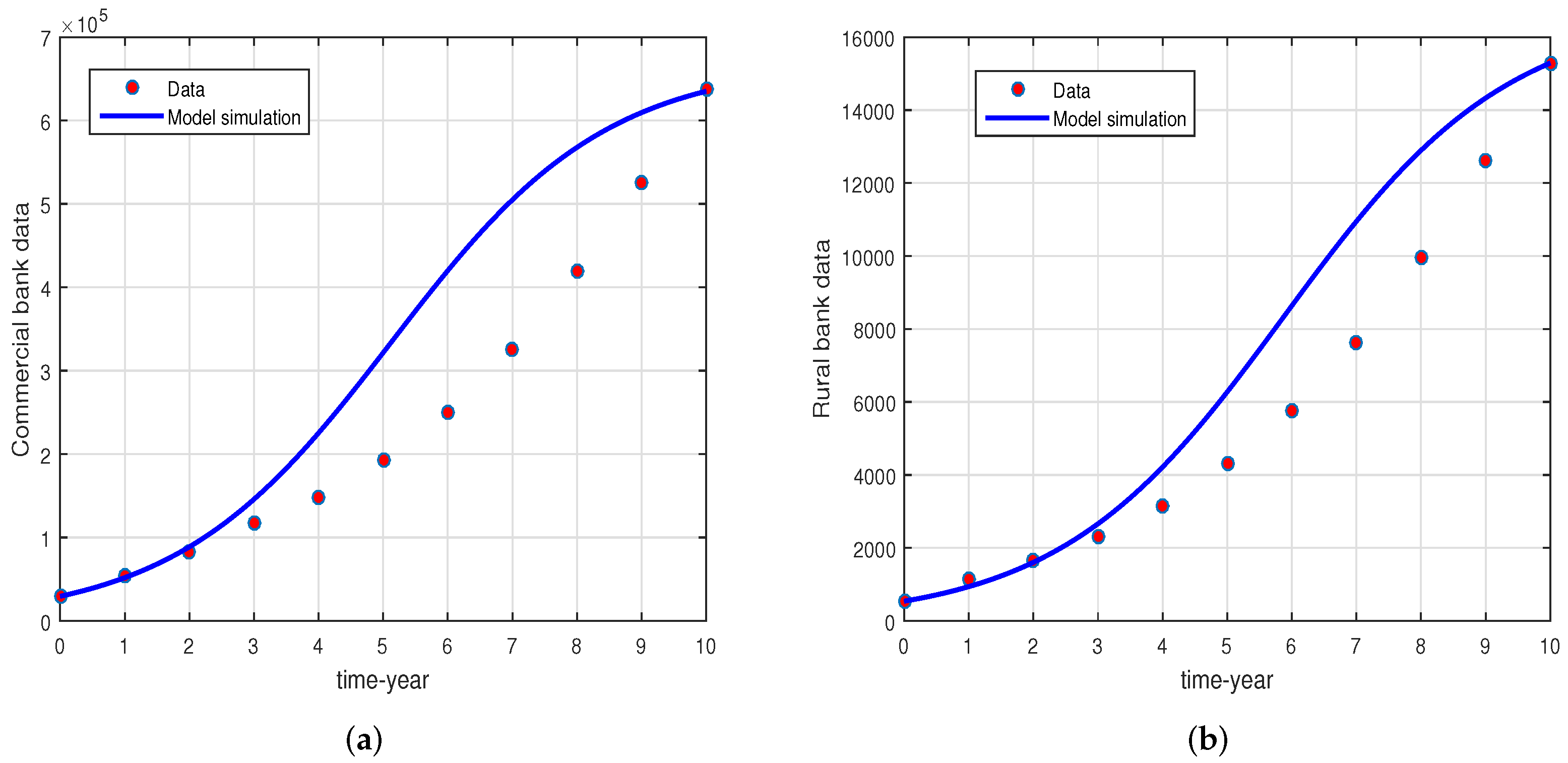 Symmetry 15 00542 g001