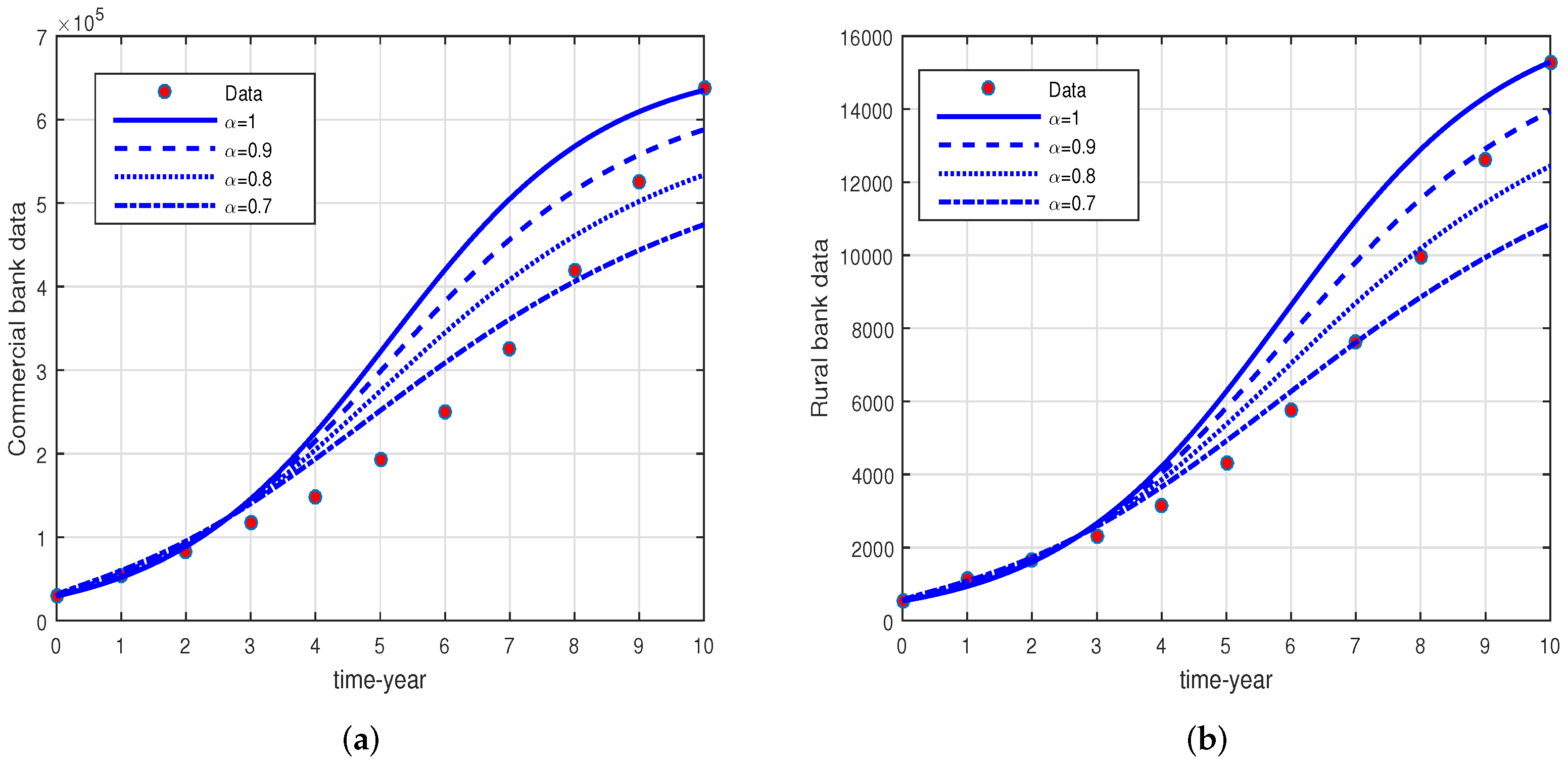 Symmetry 15 00542 g002
