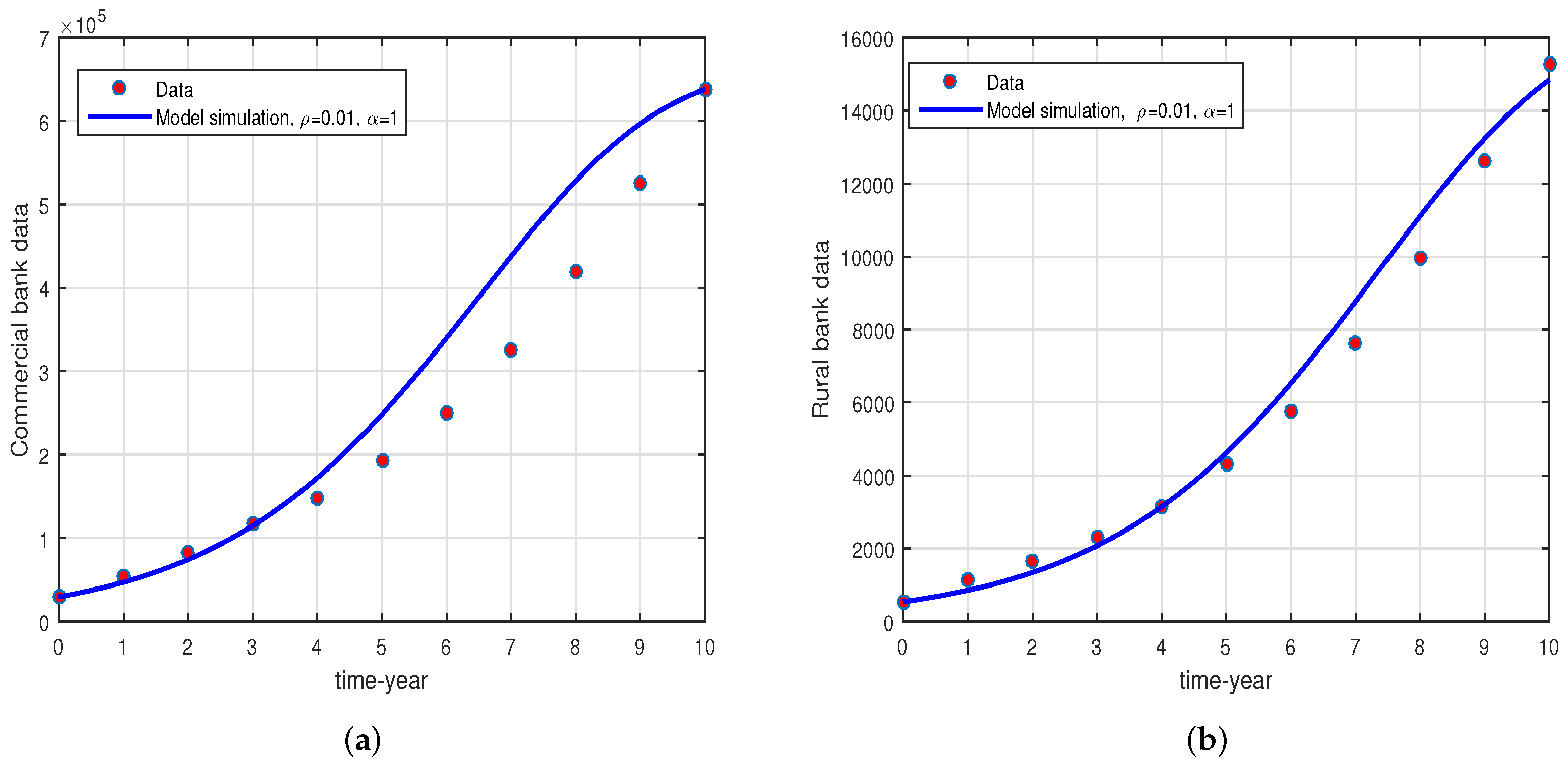 Symmetry 15 00542 g003