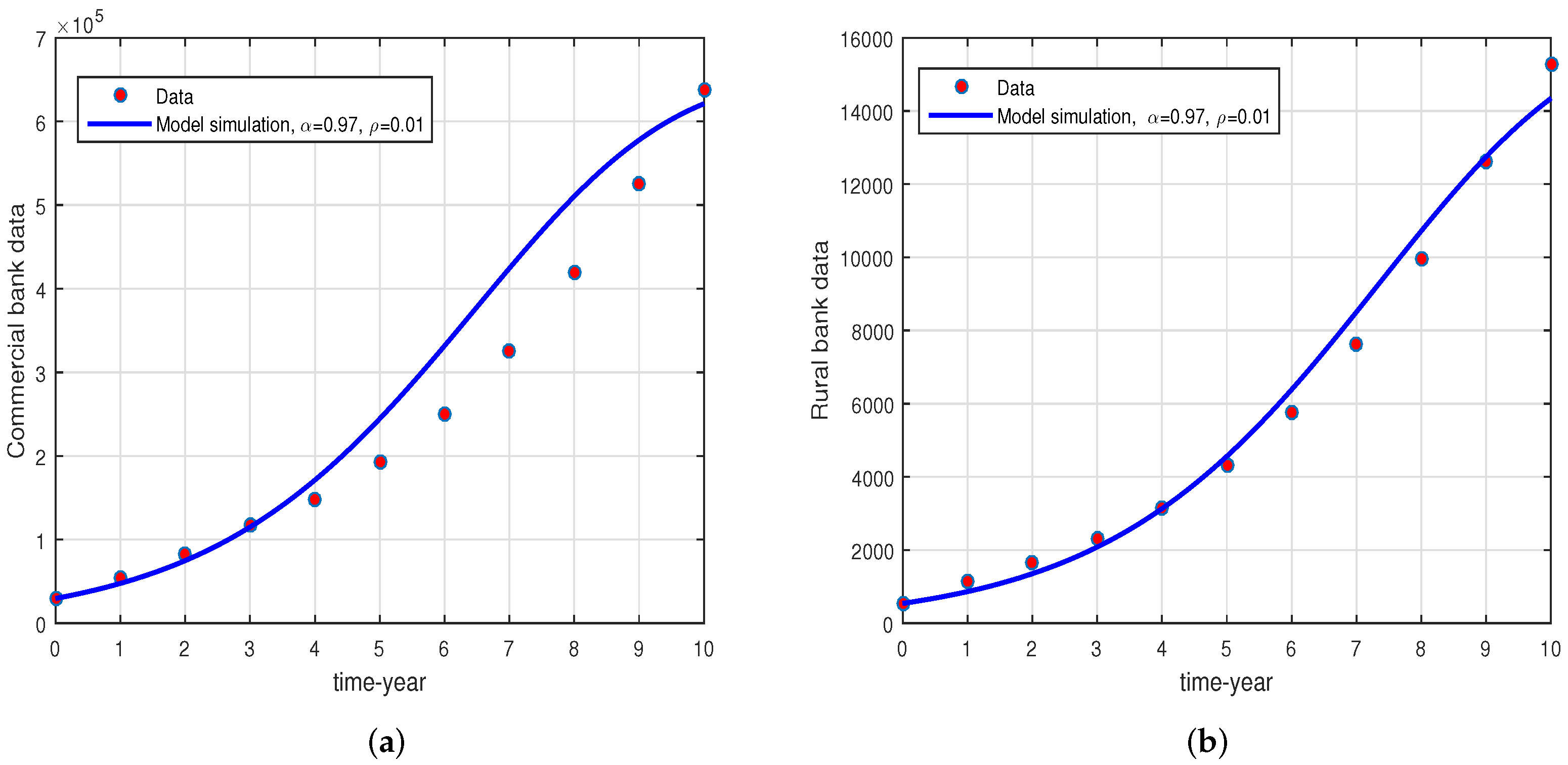 Symmetry 15 00542 g004a