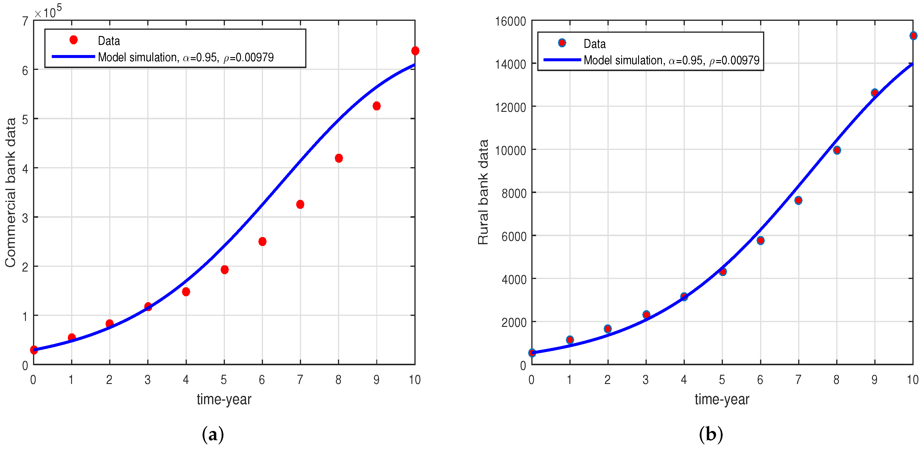 Symmetry 15 00542 g005