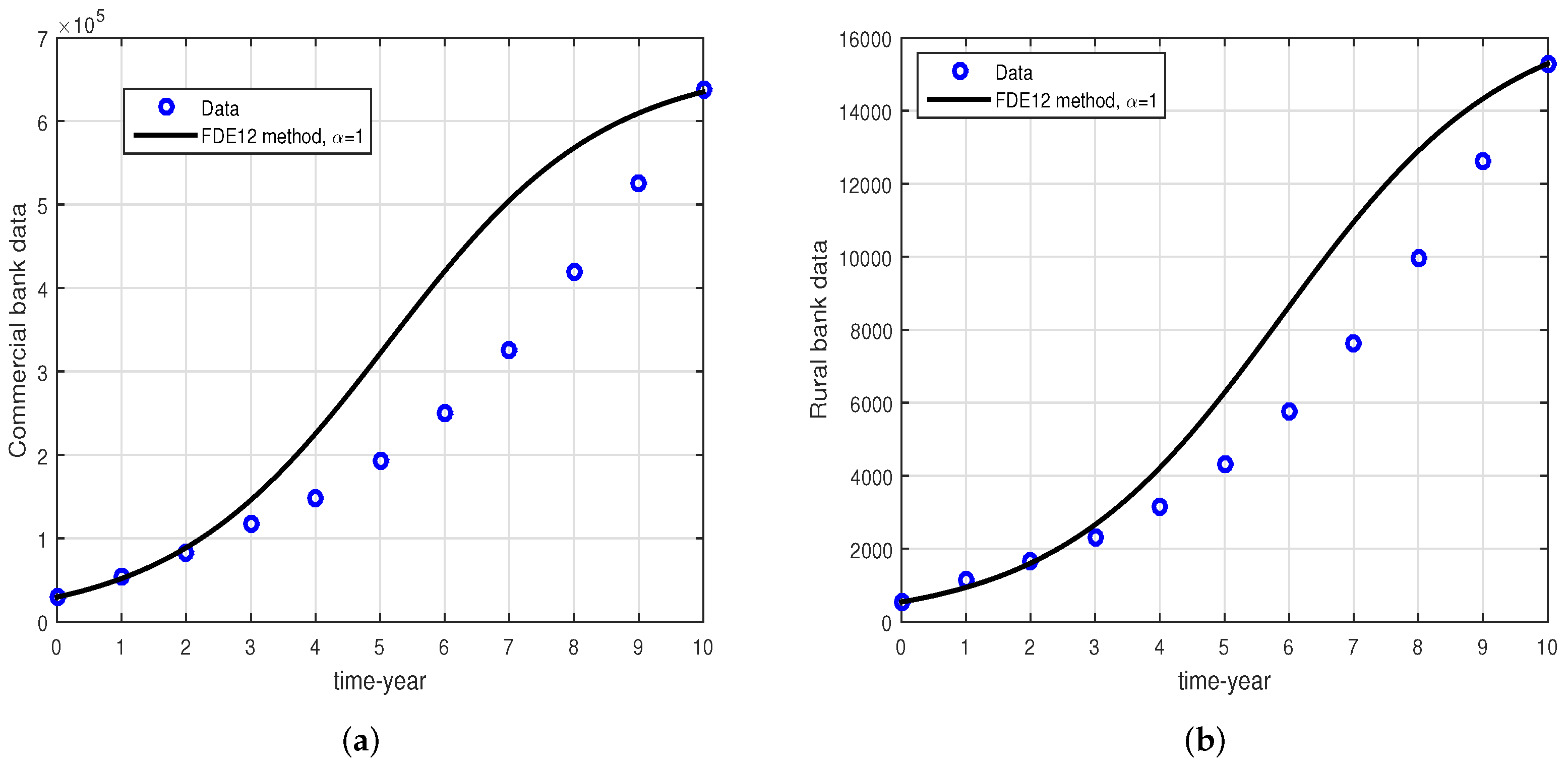 Symmetry 15 00542 g006