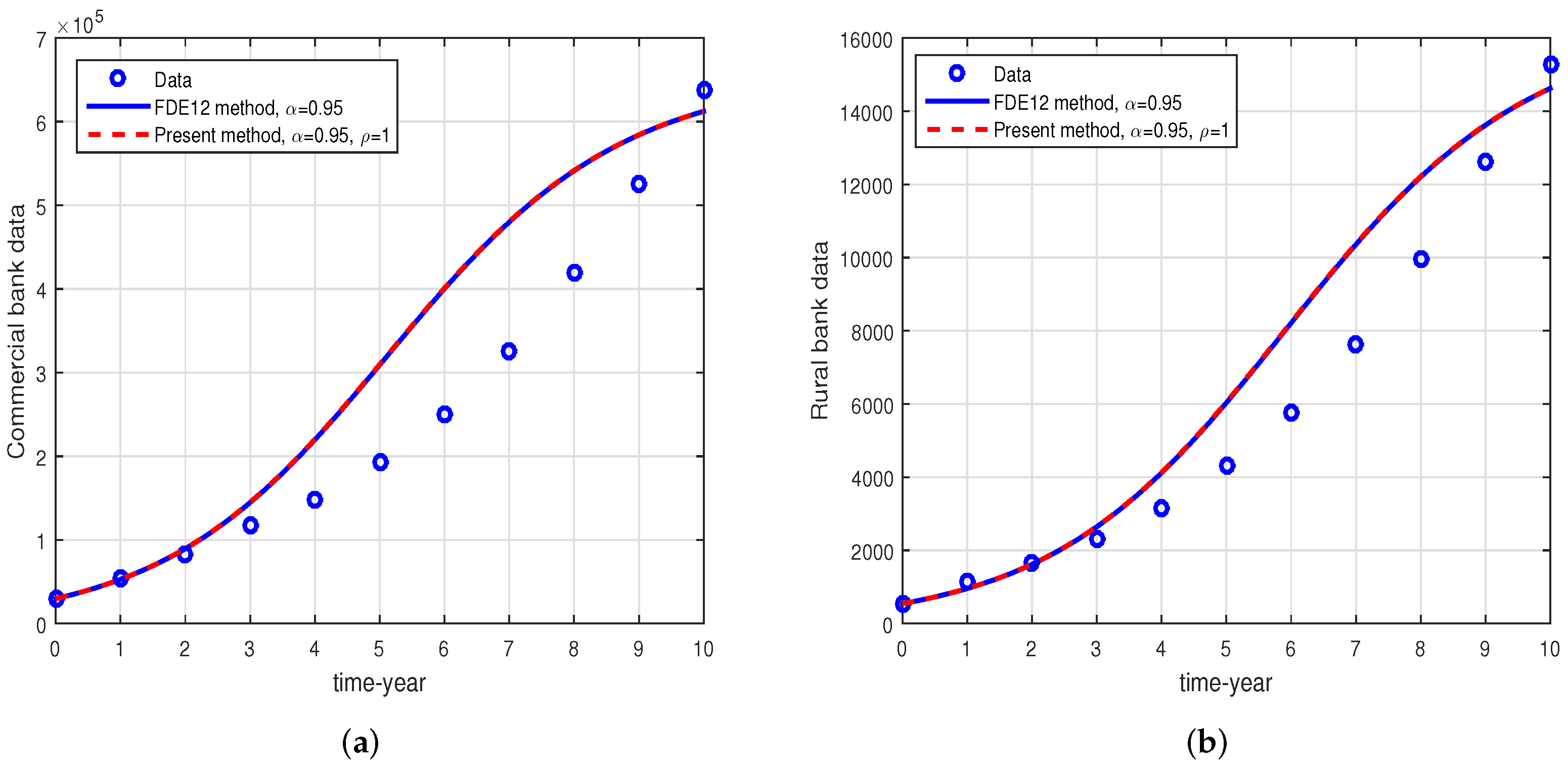 Symmetry 15 00542 g007
