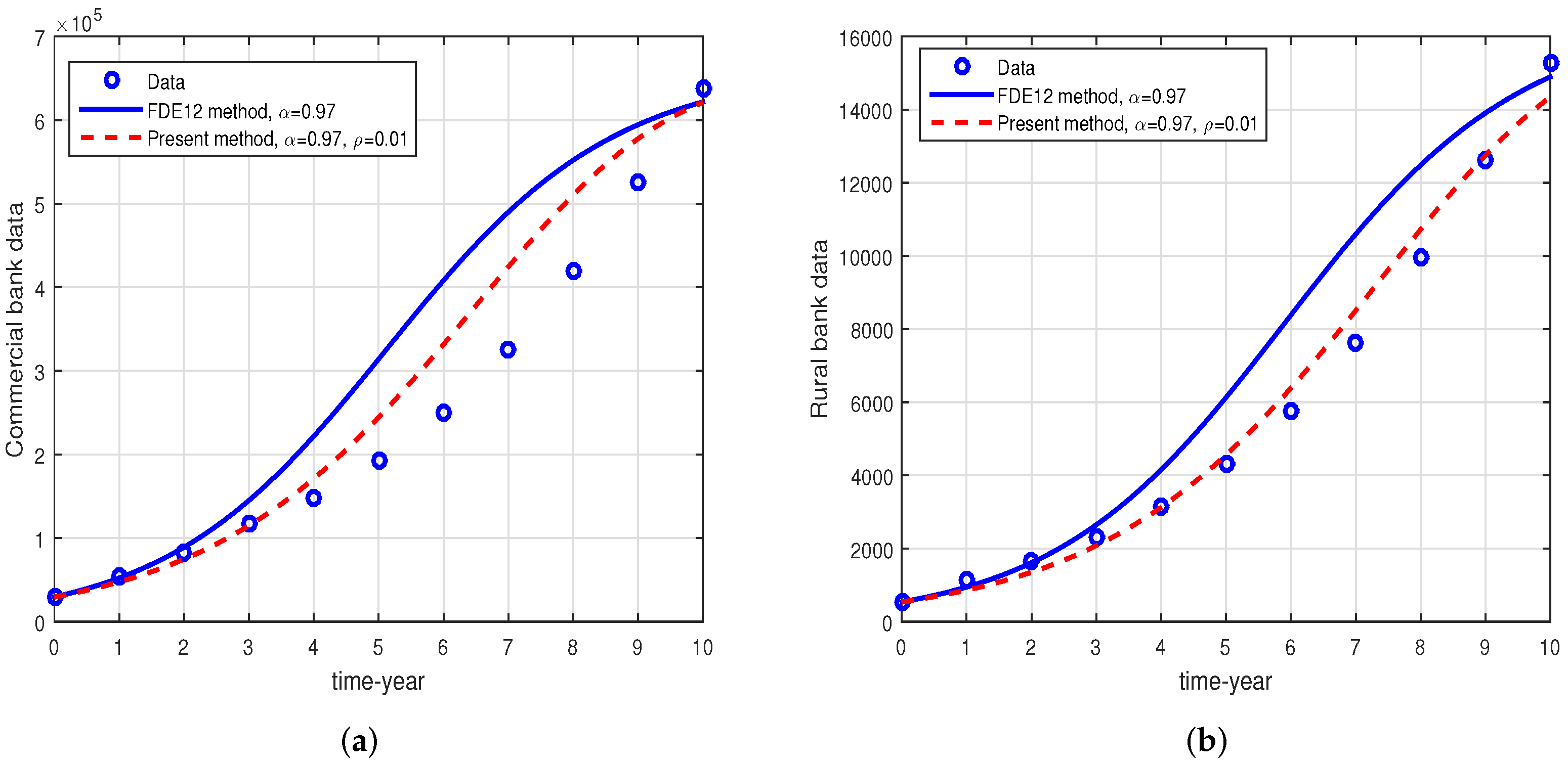 Symmetry 15 00542 g008