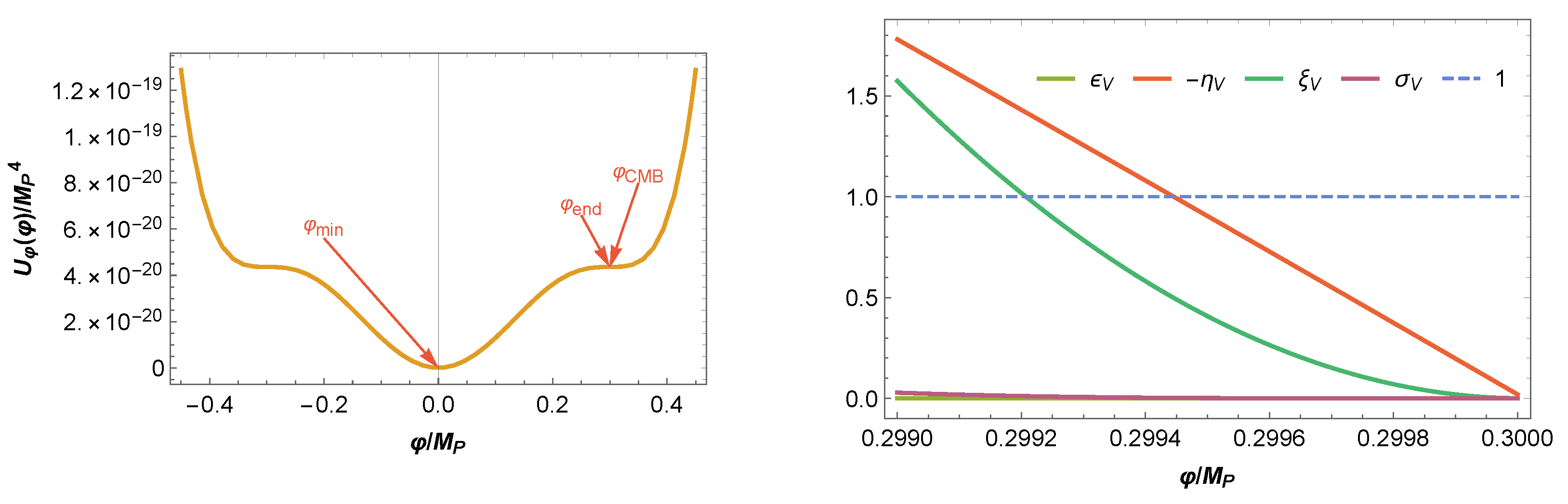 Symmetry 15 00543 g002