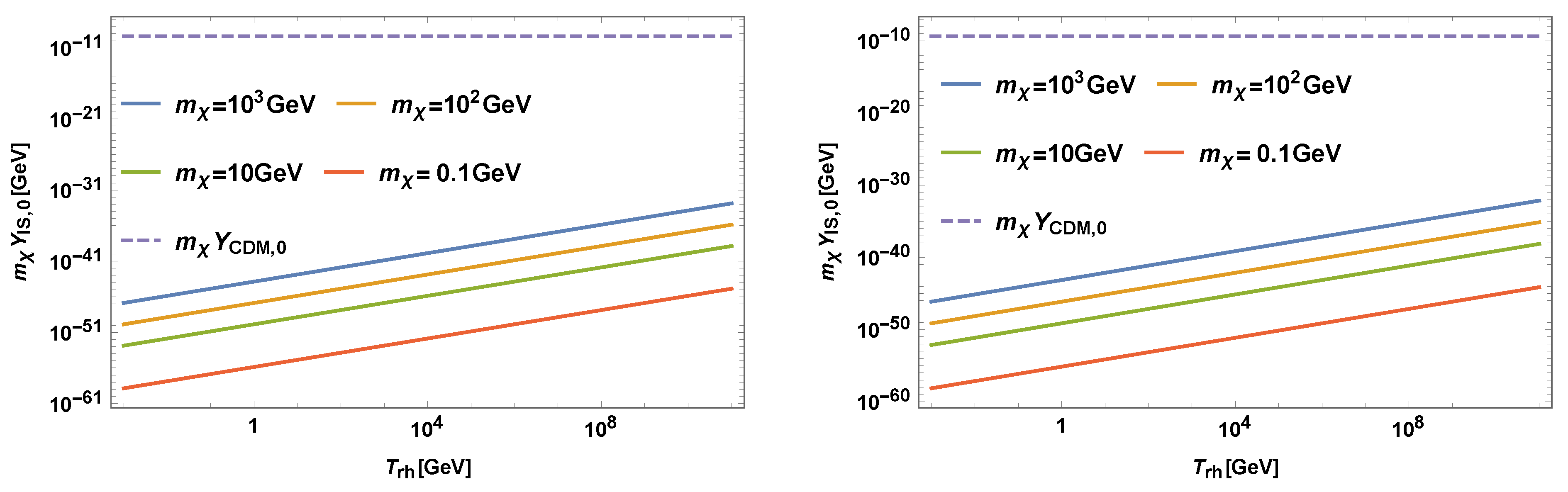 Symmetry 15 00543 g004