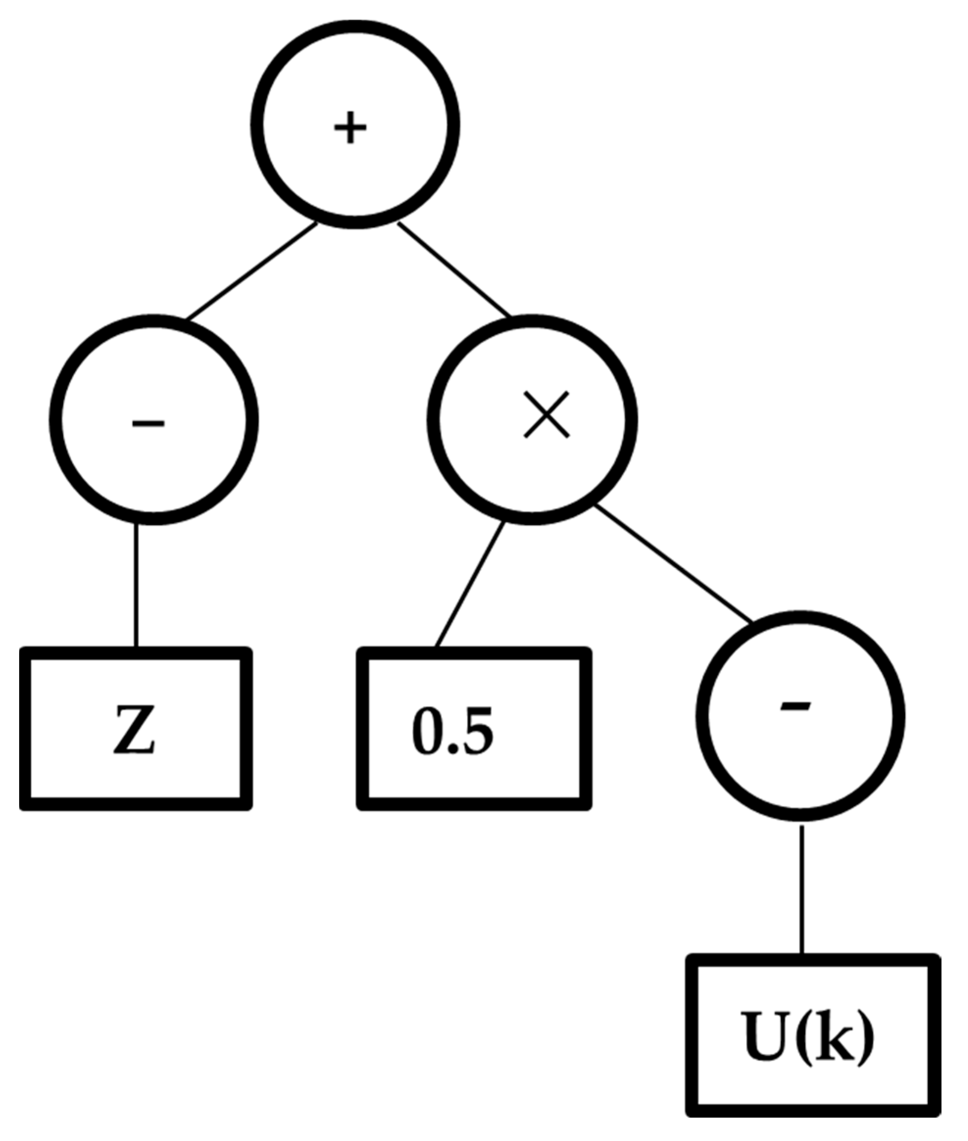 Symmetry 15 00545 g005