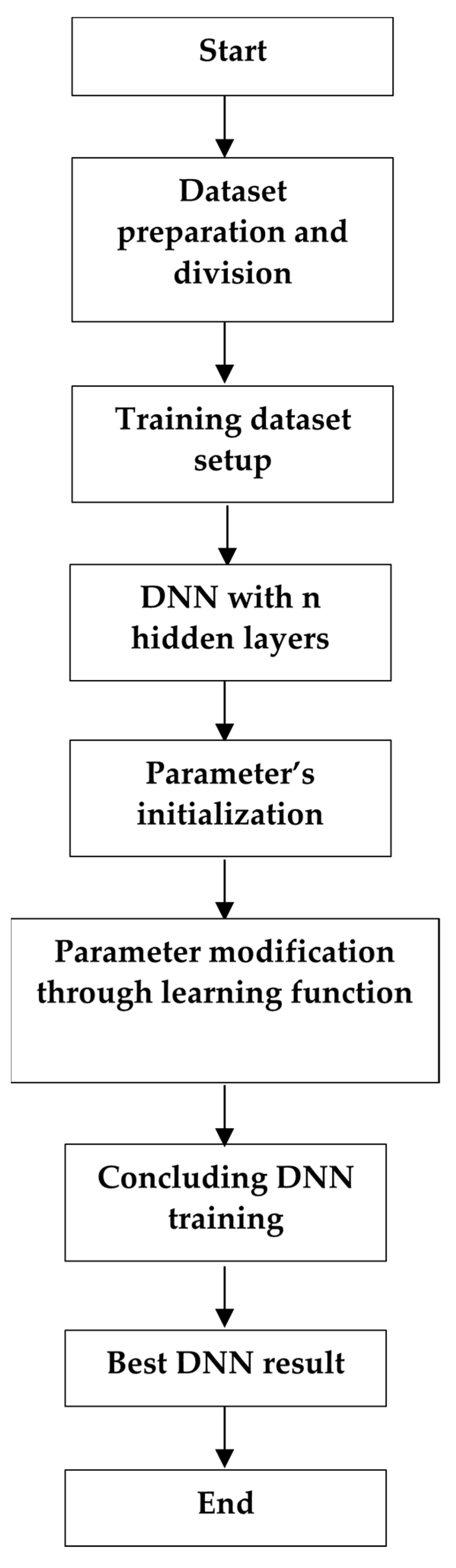 Symmetry 15 00545 g009