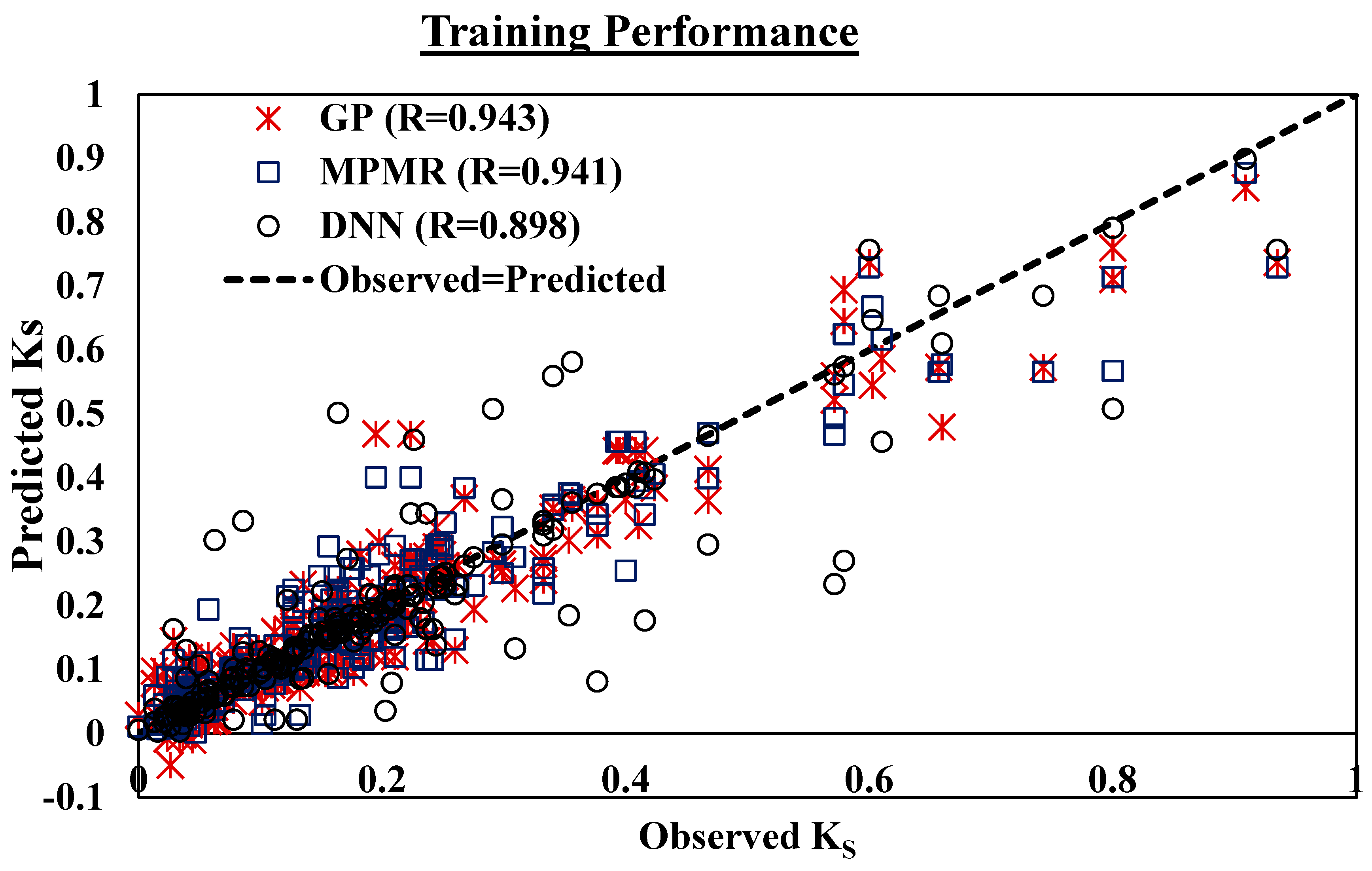 Symmetry 15 00545 g010