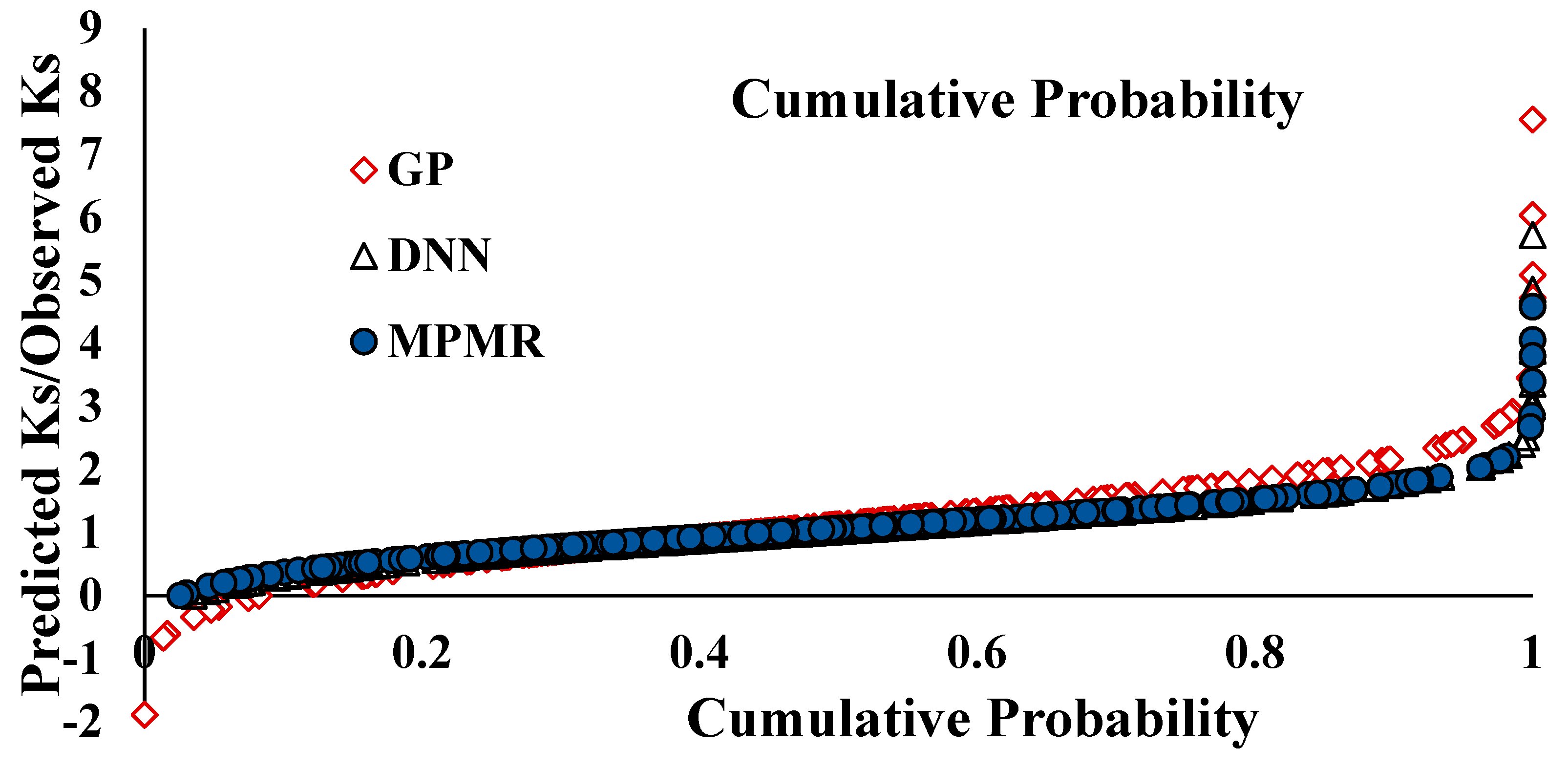 Symmetry 15 00545 g012