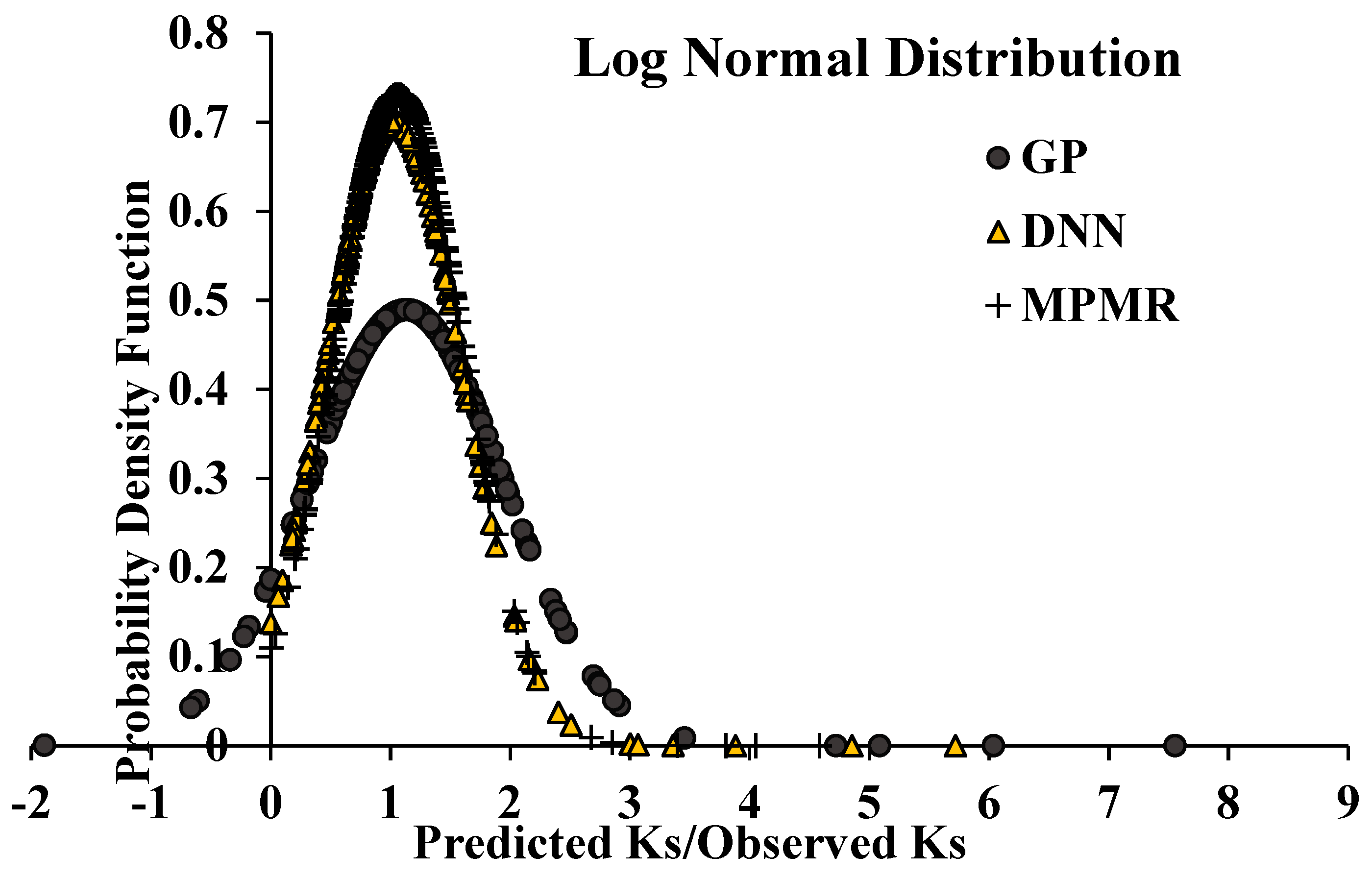 Symmetry 15 00545 g013