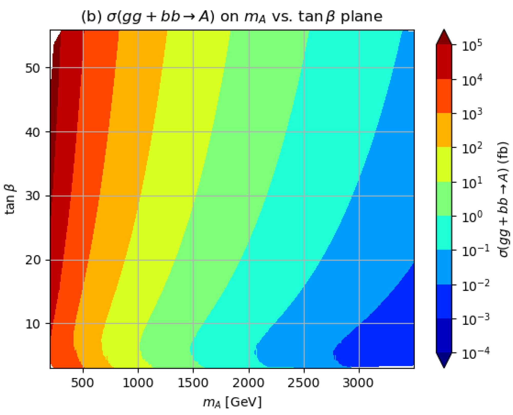 Symmetry 15 00548 g001b