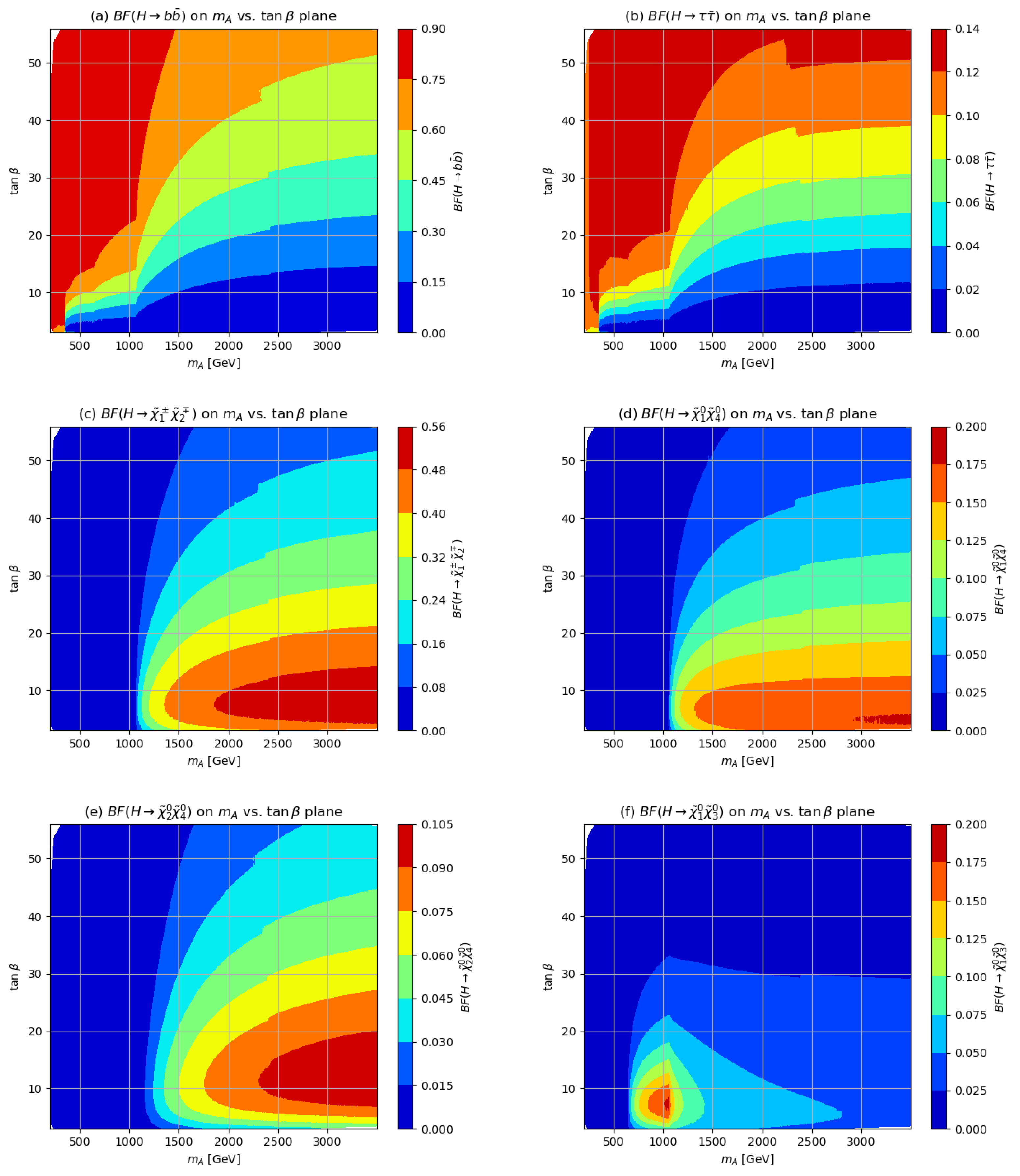 Symmetry 15 00548 g002