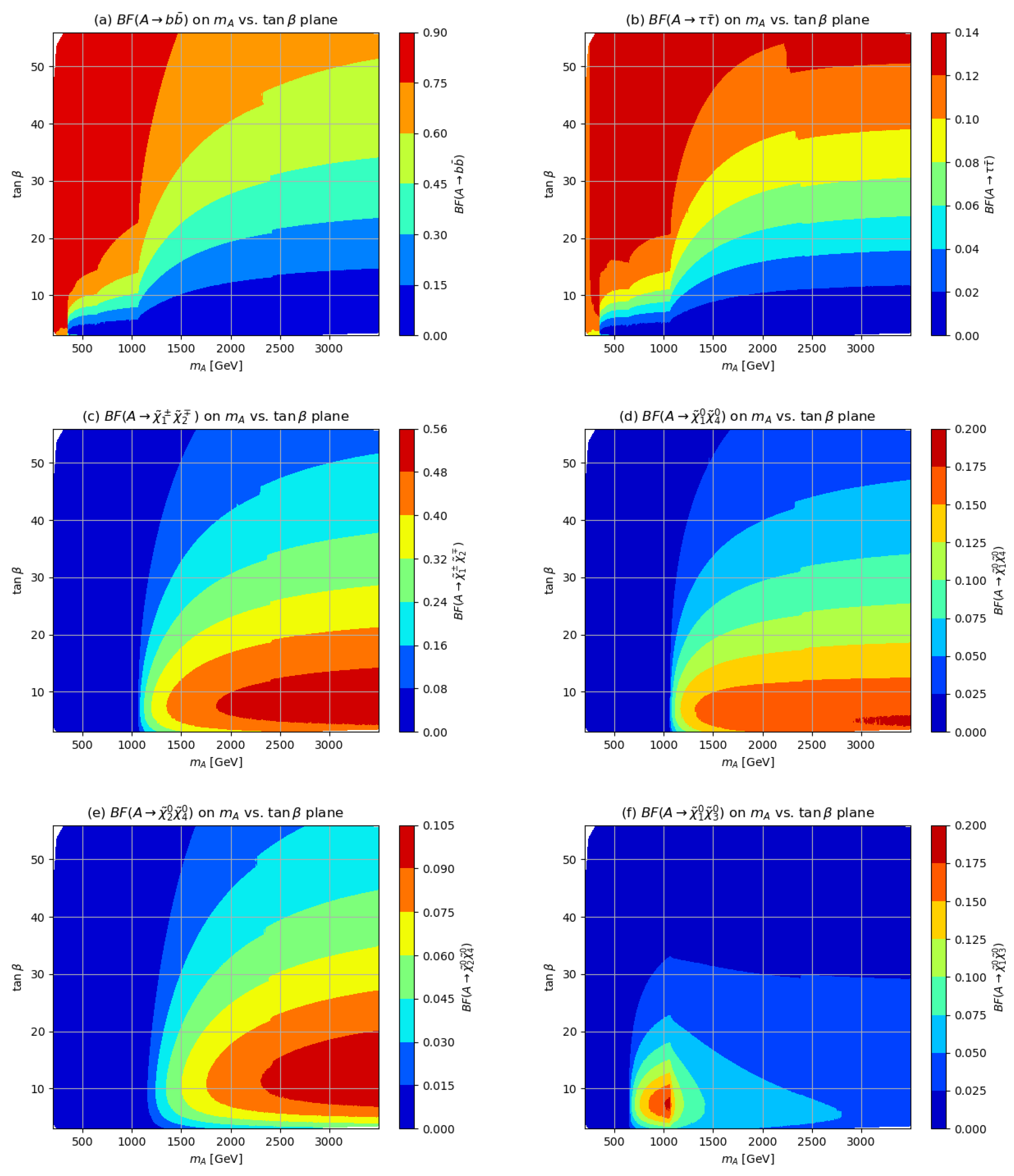 Symmetry 15 00548 g003