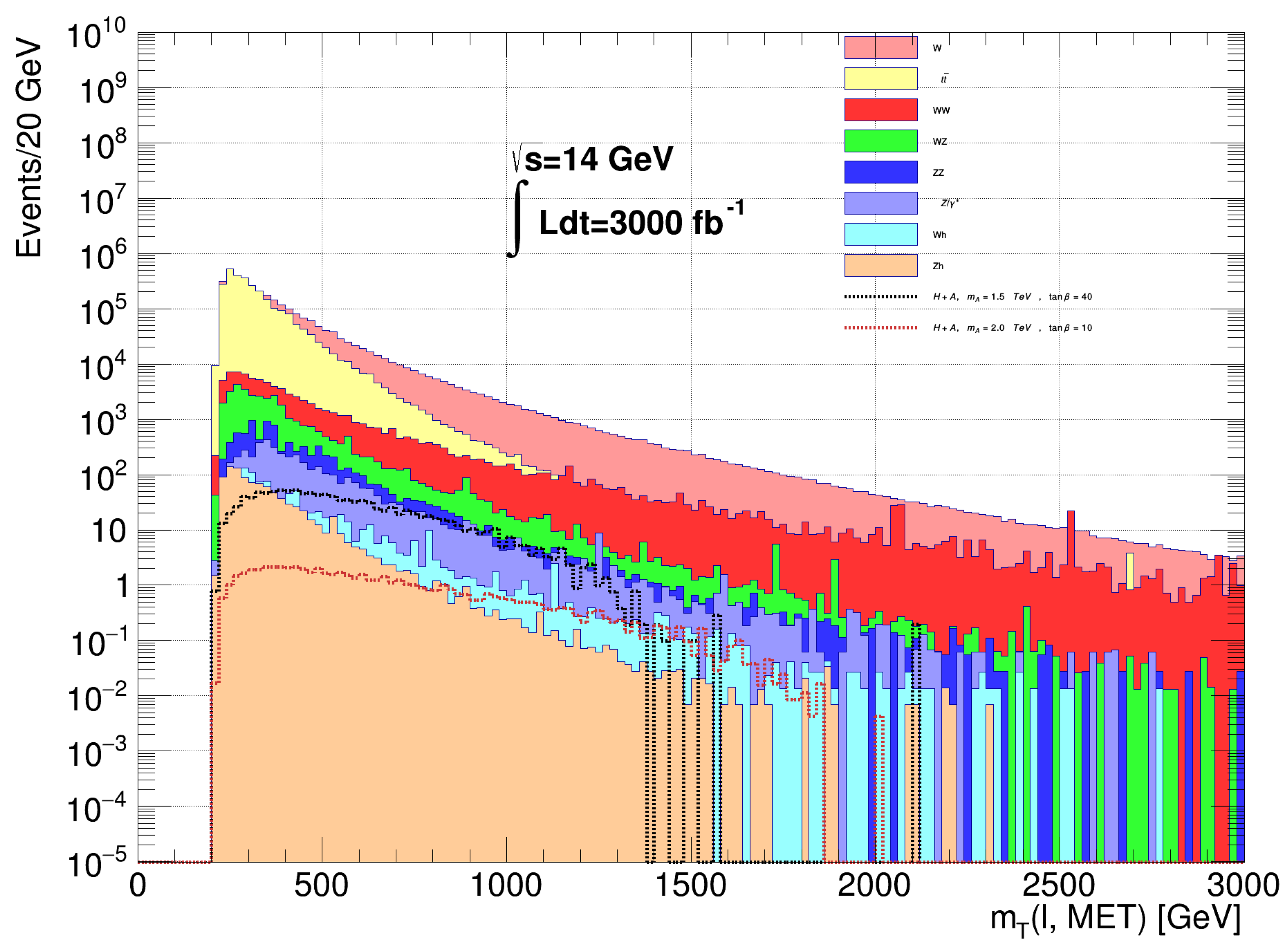 Symmetry 15 00548 g004