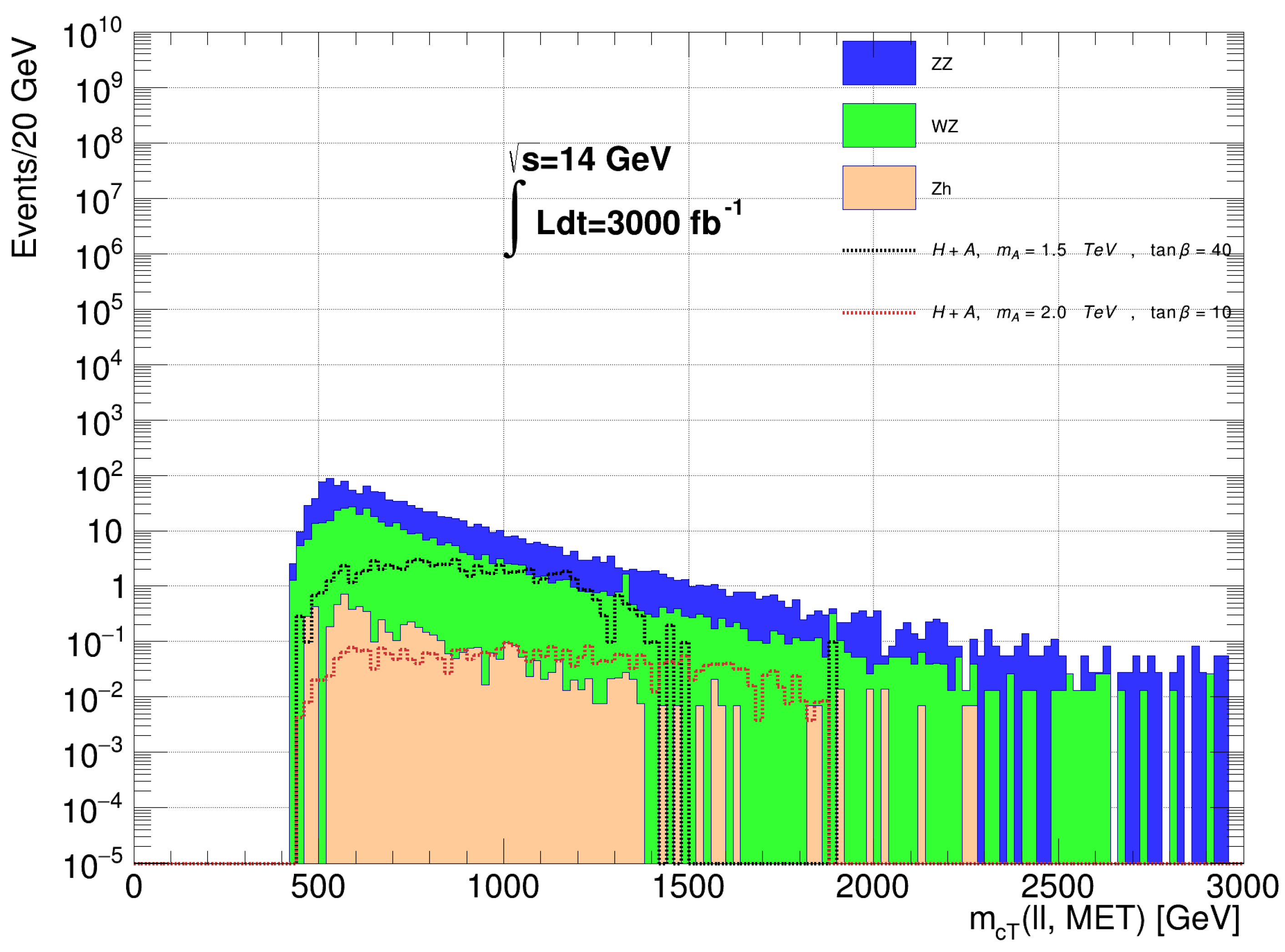 Symmetry 15 00548 g005