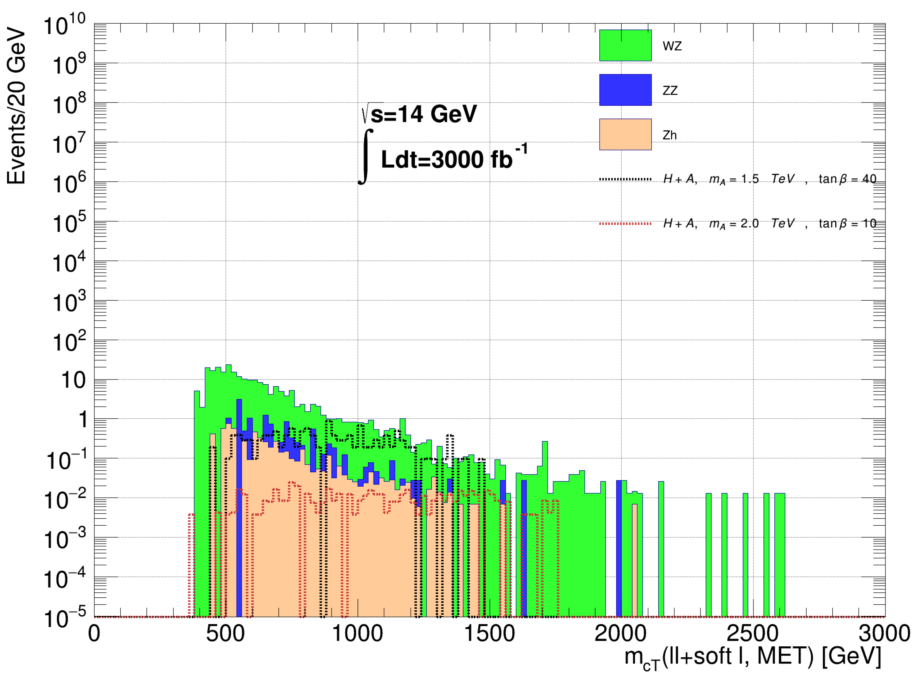 Symmetry 15 00548 g008