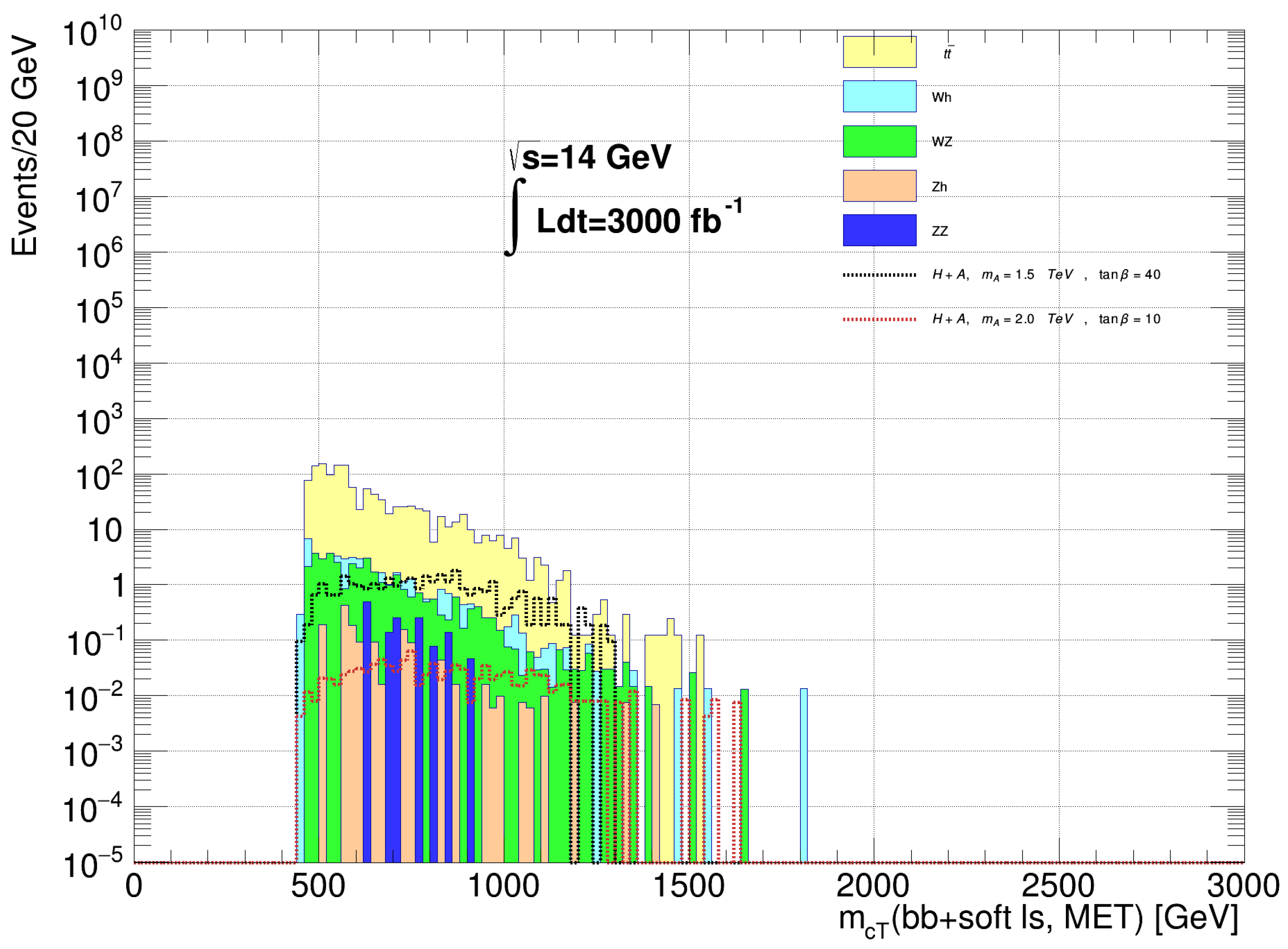 Symmetry 15 00548 g009