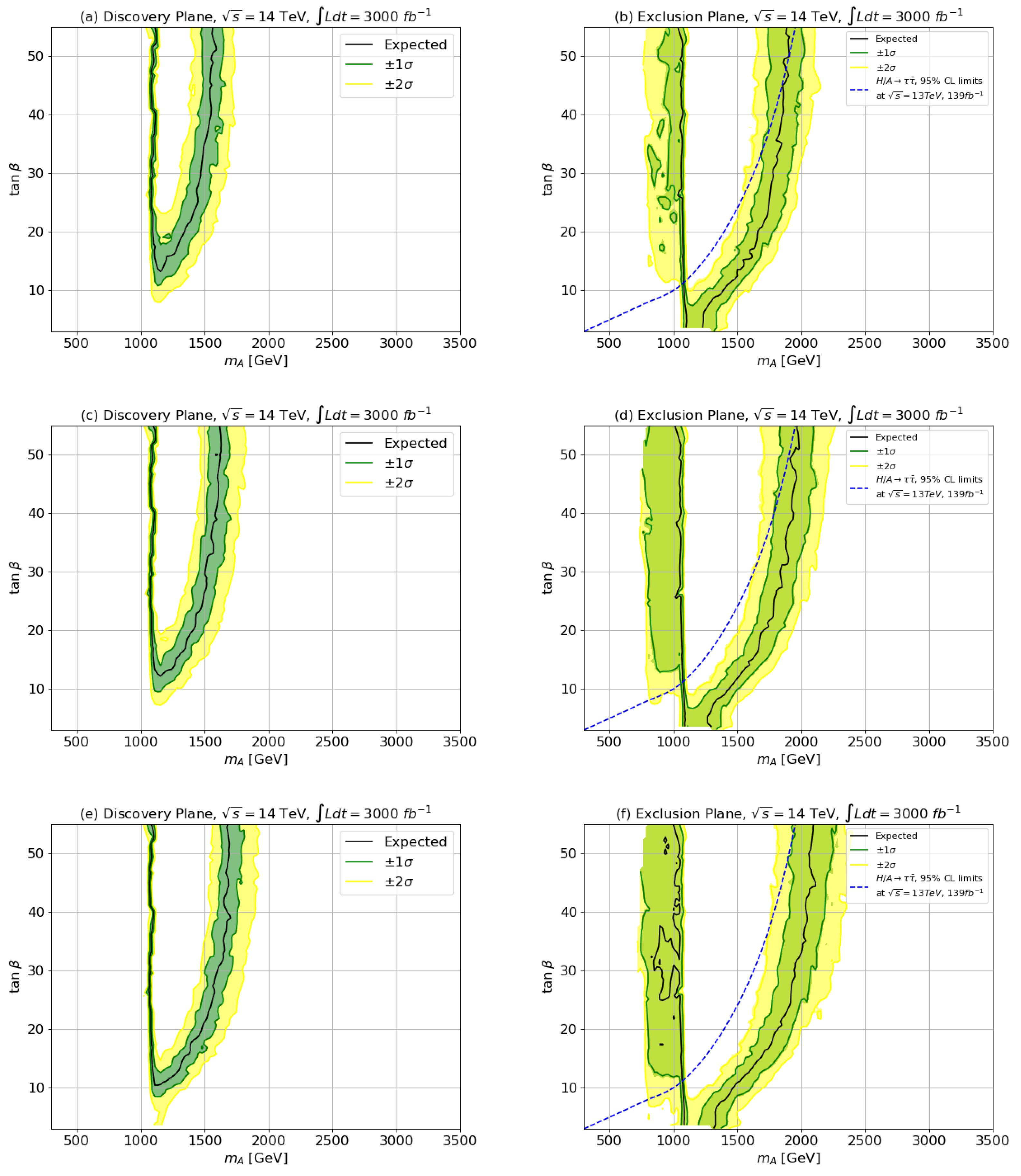 Symmetry 15 00548 g010