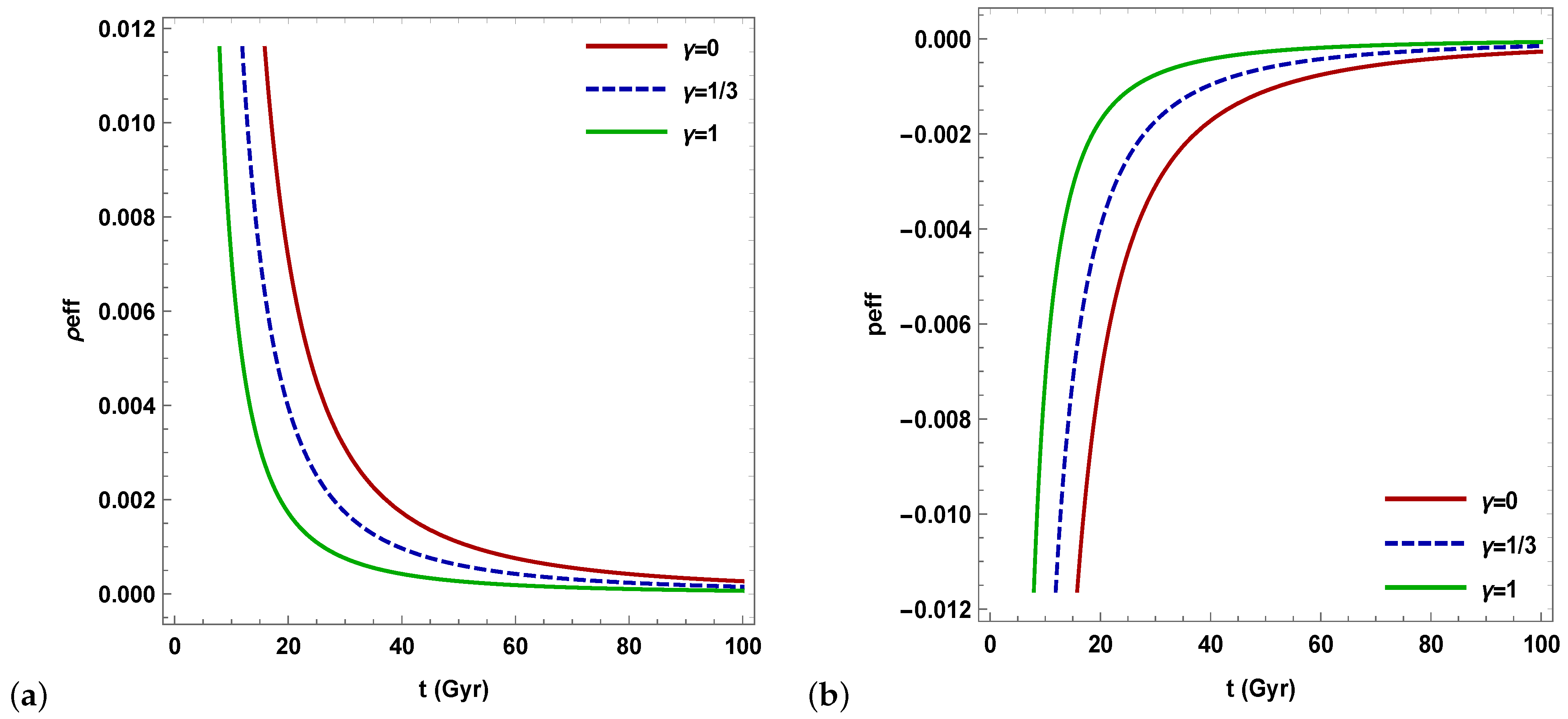 Symmetry 15 00549 g002 Symmetry 15 00549 g002