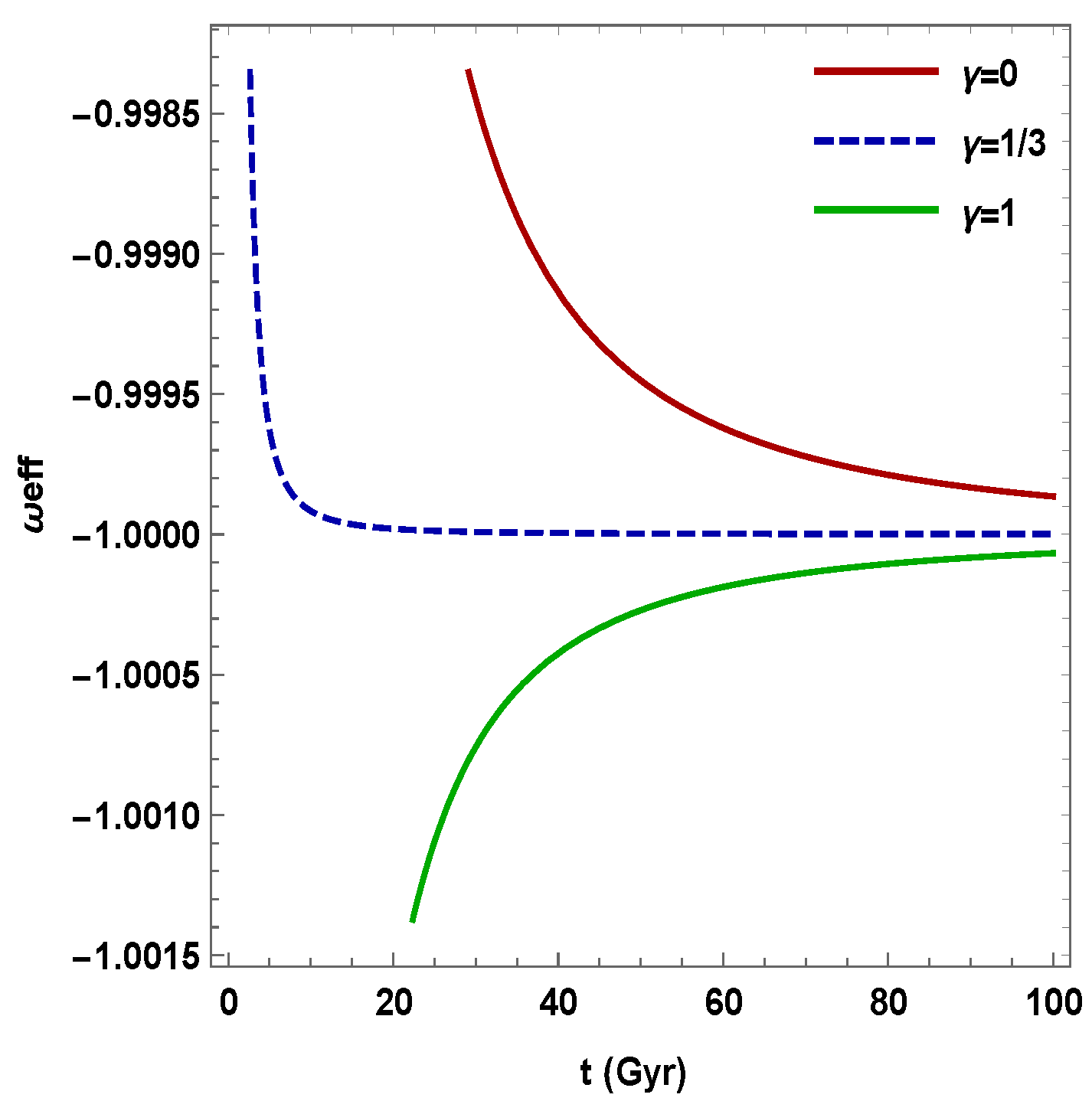 Symmetry 15 00549 g003 Symmetry 15 00549 g003
