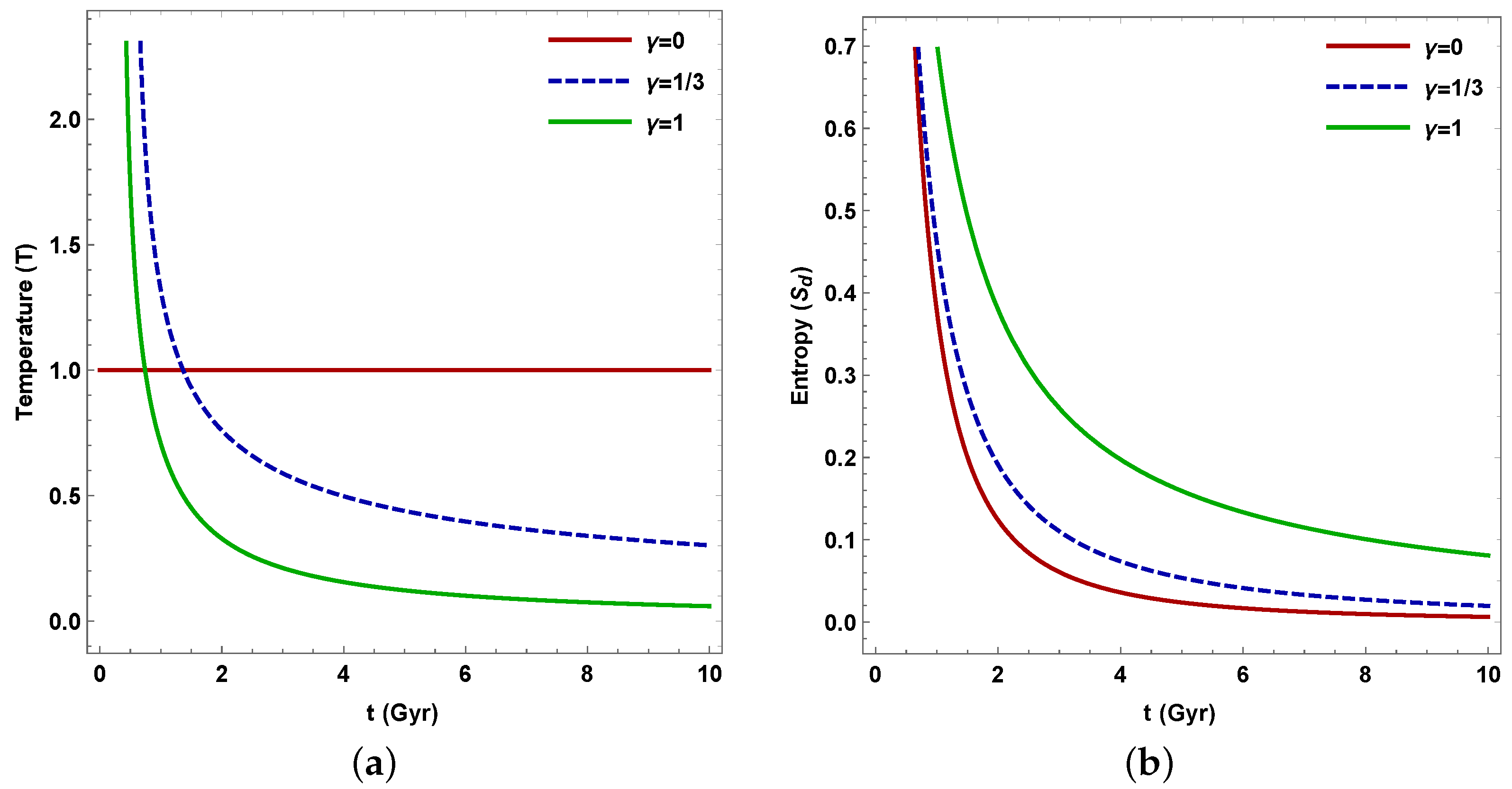 Symmetry 15 00549 g006 Symmetry 15 00549 g006