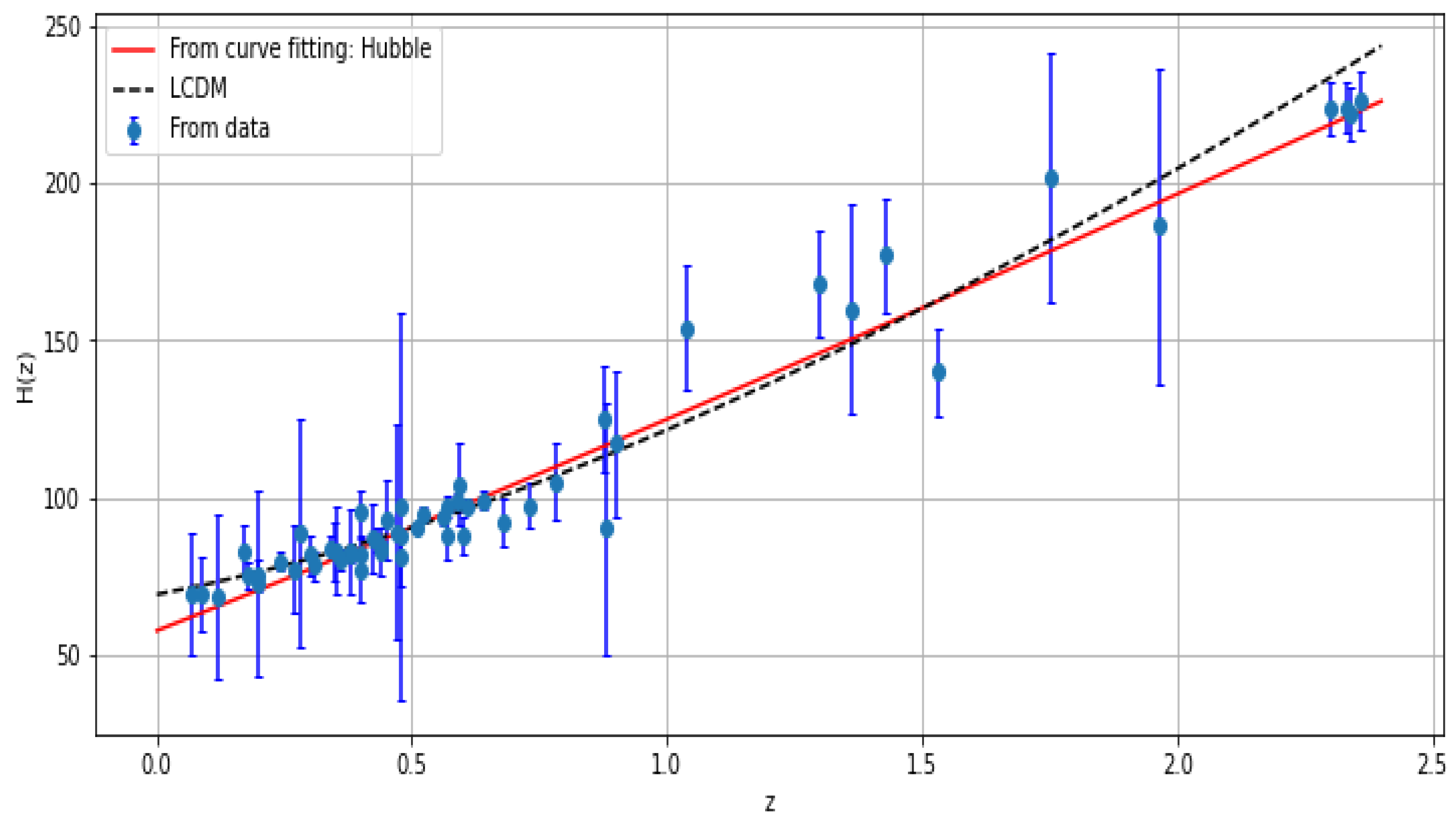 Symmetry 15 00549 g008 Symmetry 15 00549 g008