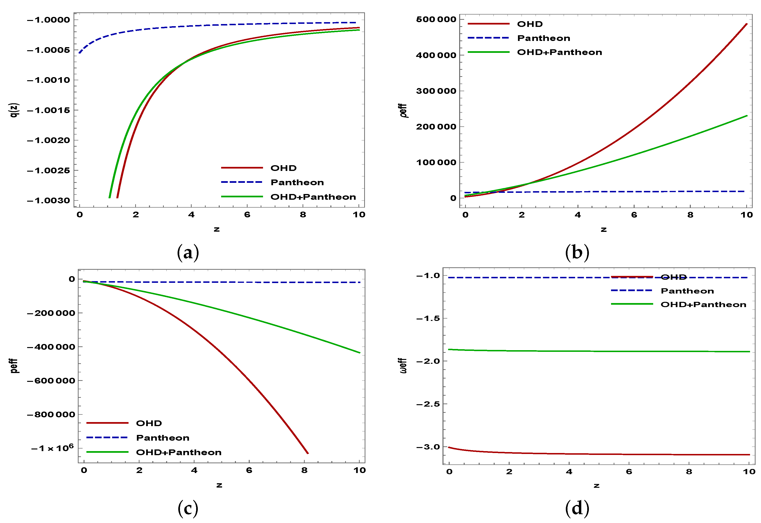 Symmetry 15 00549 g010 Symmetry 15 00549 g010