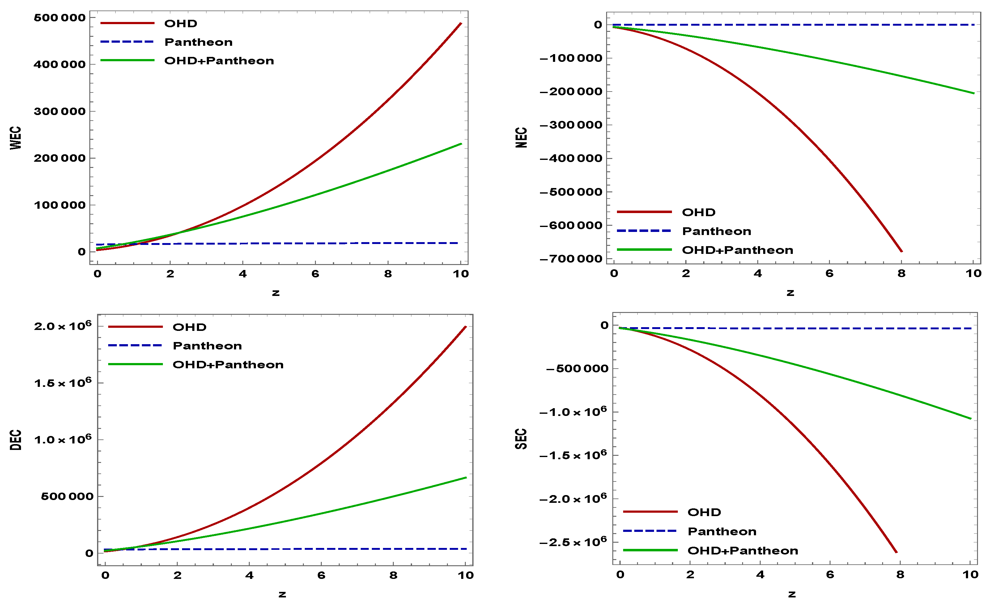 Symmetry 15 00549 g011 Symmetry 15 00549 g011