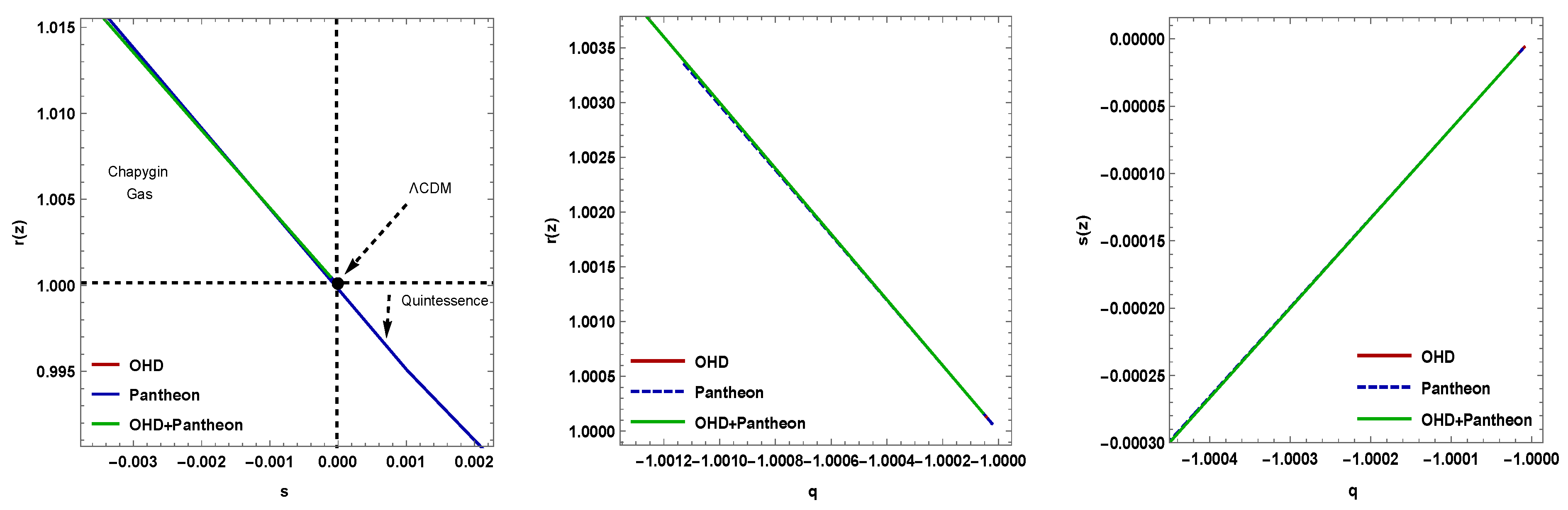 Symmetry 15 00549 g012 Symmetry 15 00549 g012